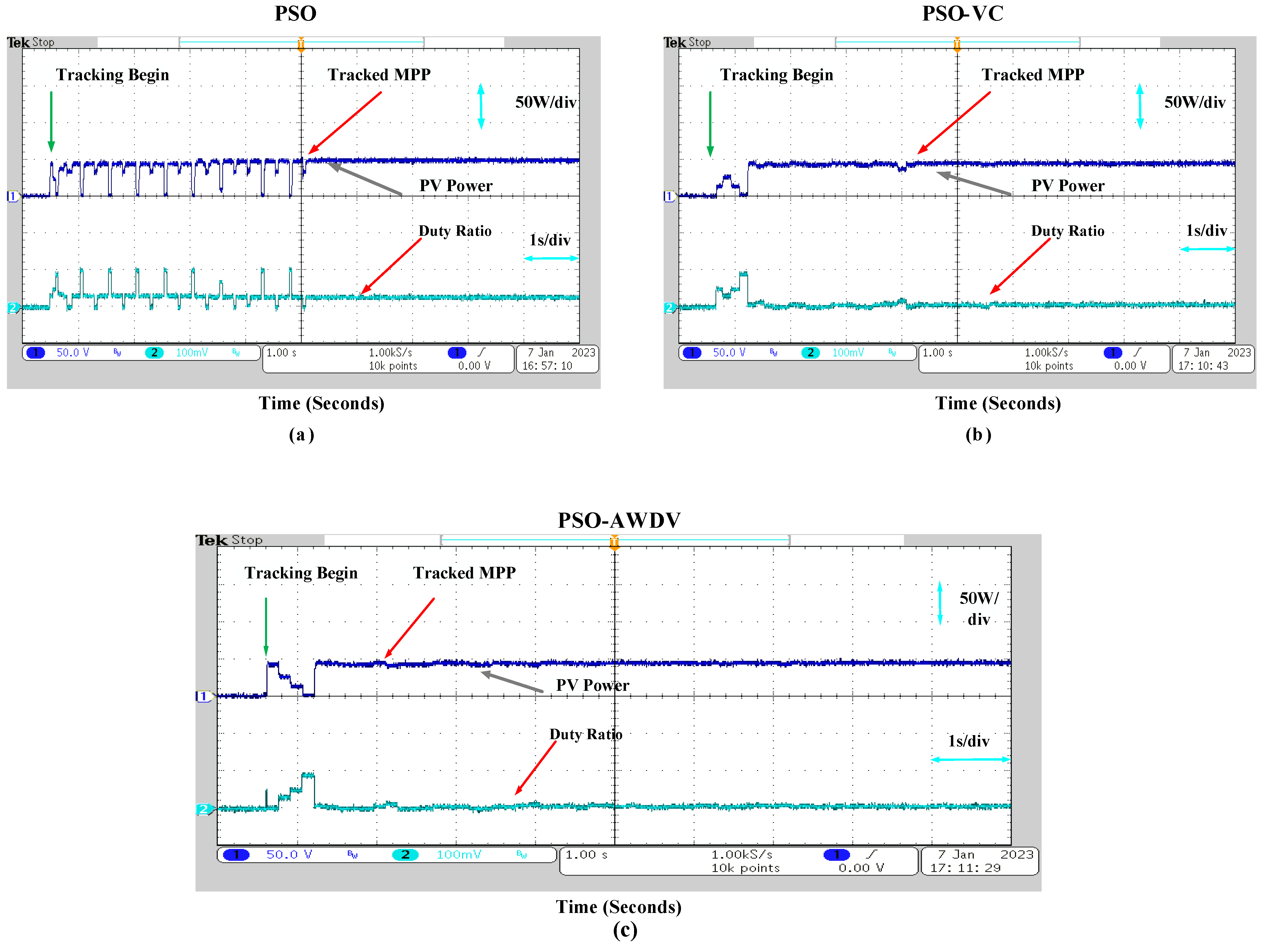 Sustainability 15 15335 g022