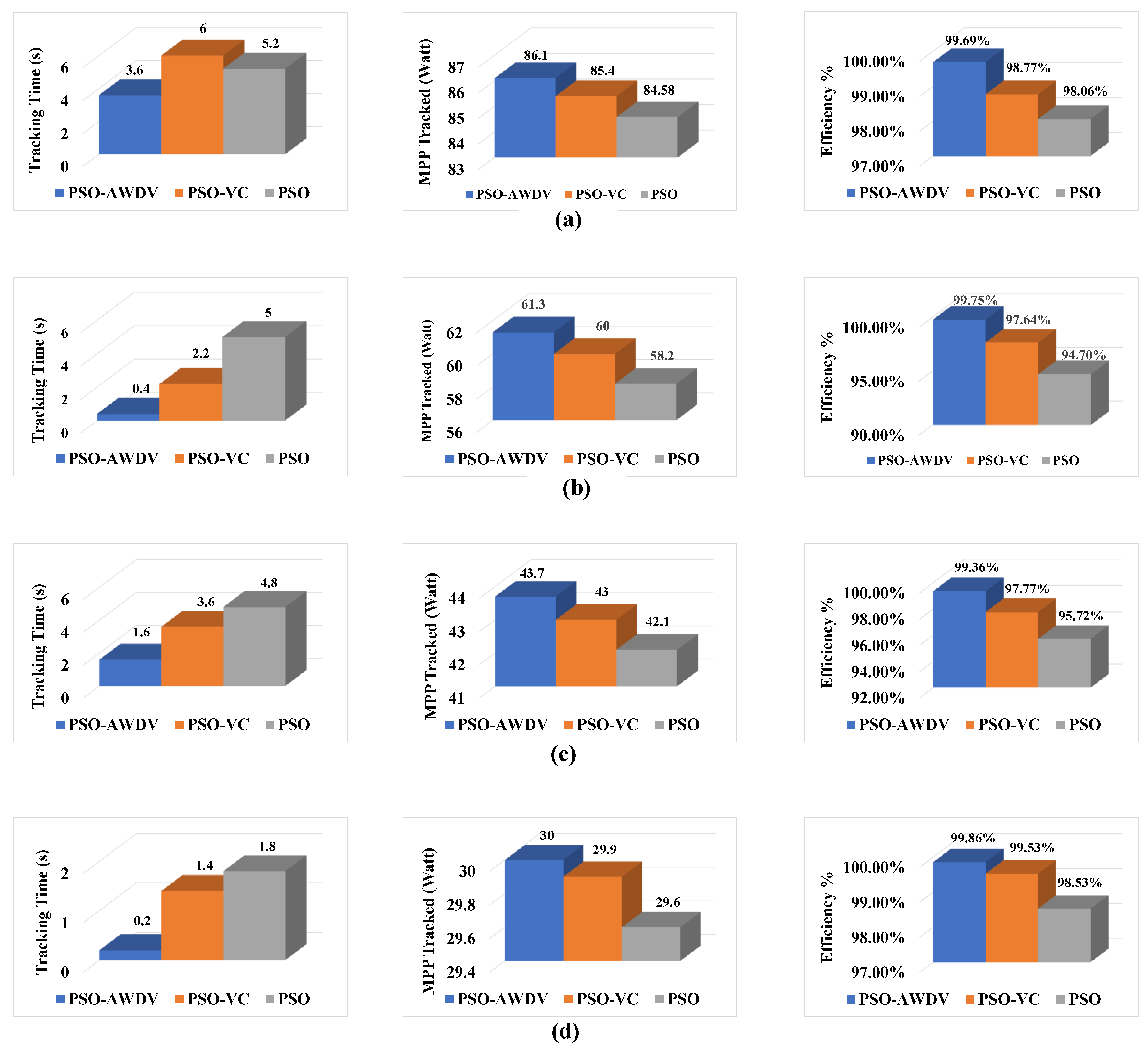 Sustainability 15 15335 g023