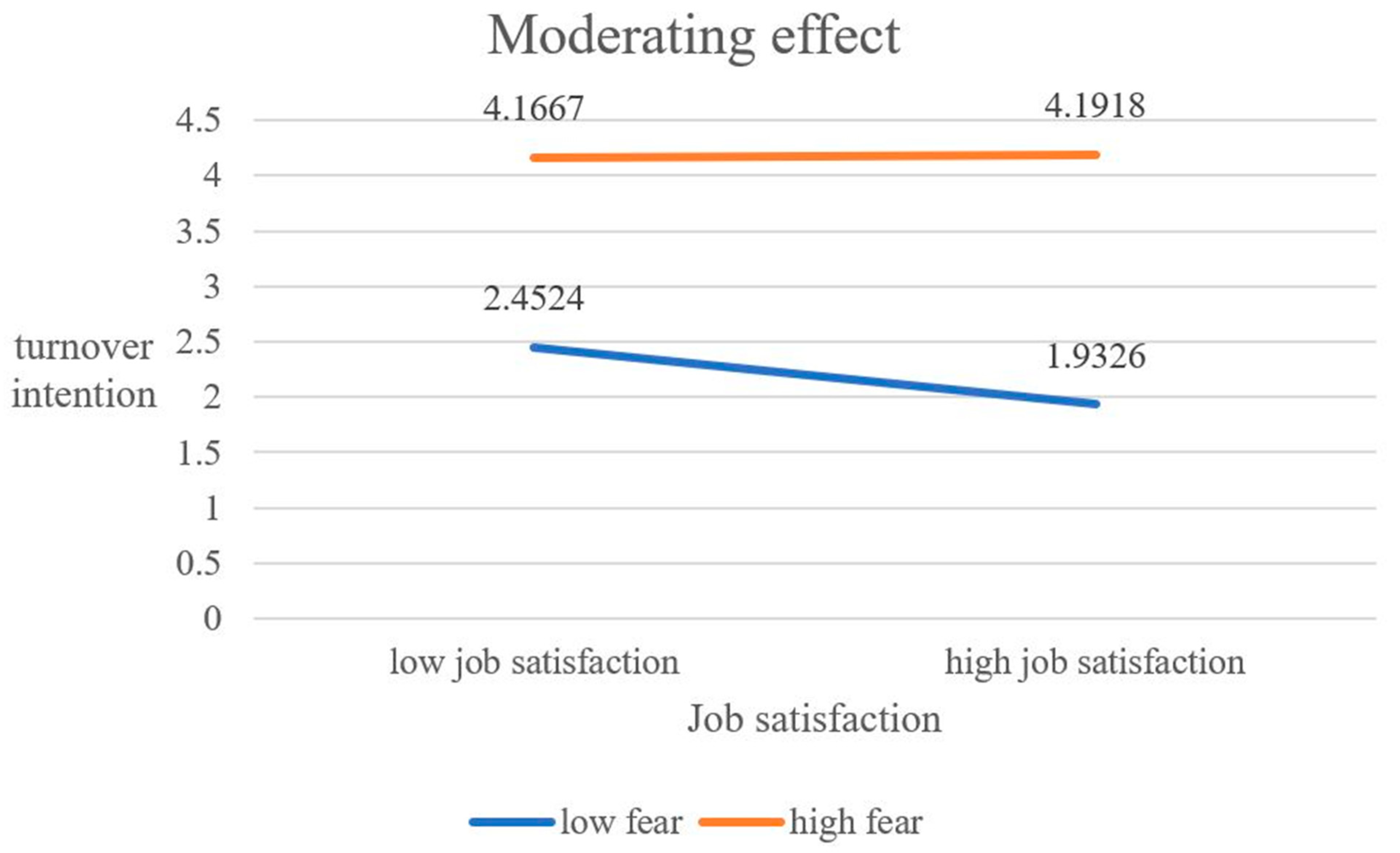 Sustainability 15 15336 g003