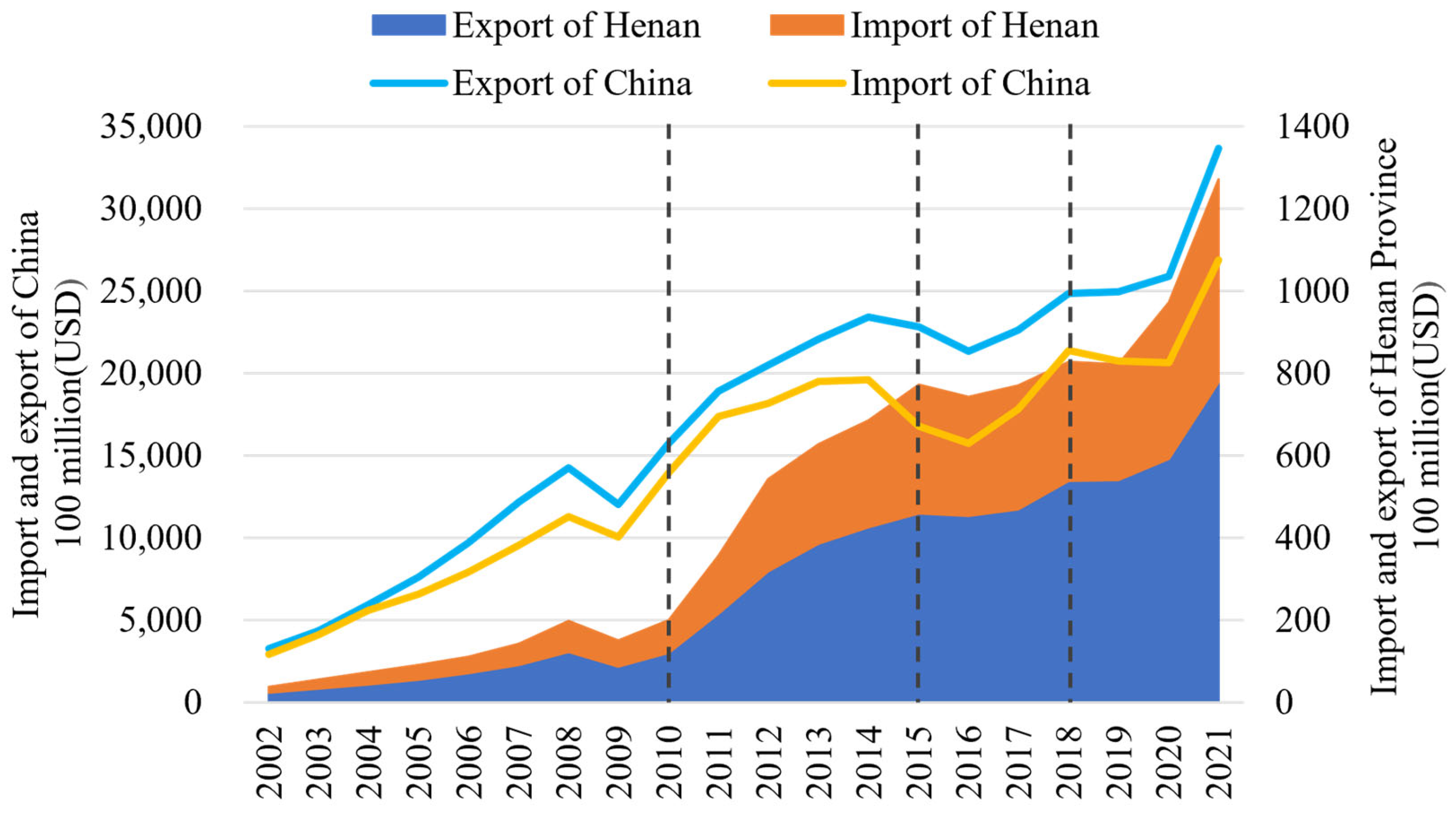 Sustainability 15 15341 g002 Sustainability 15 15341 g002