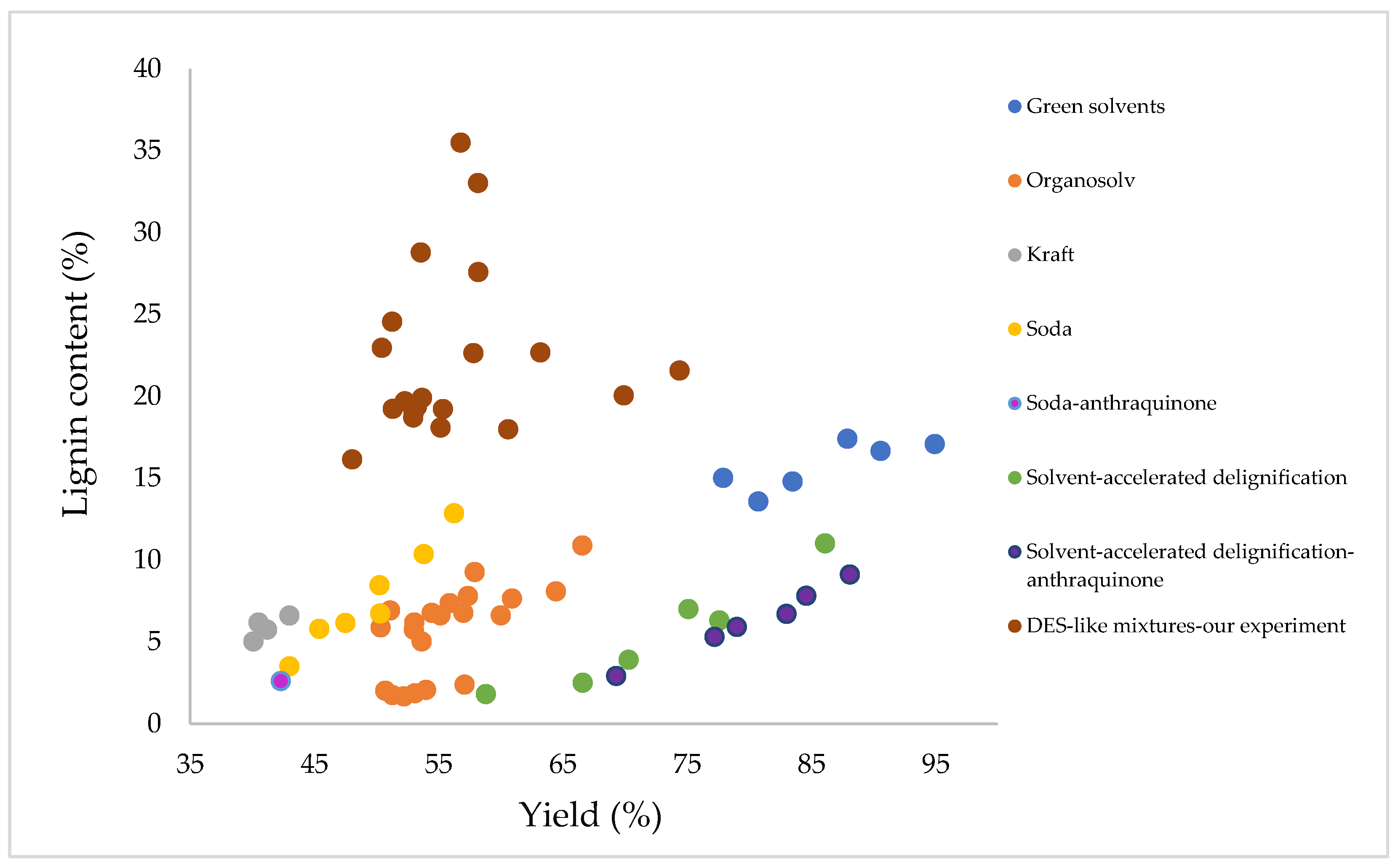 Sustainability 15 15343 g008