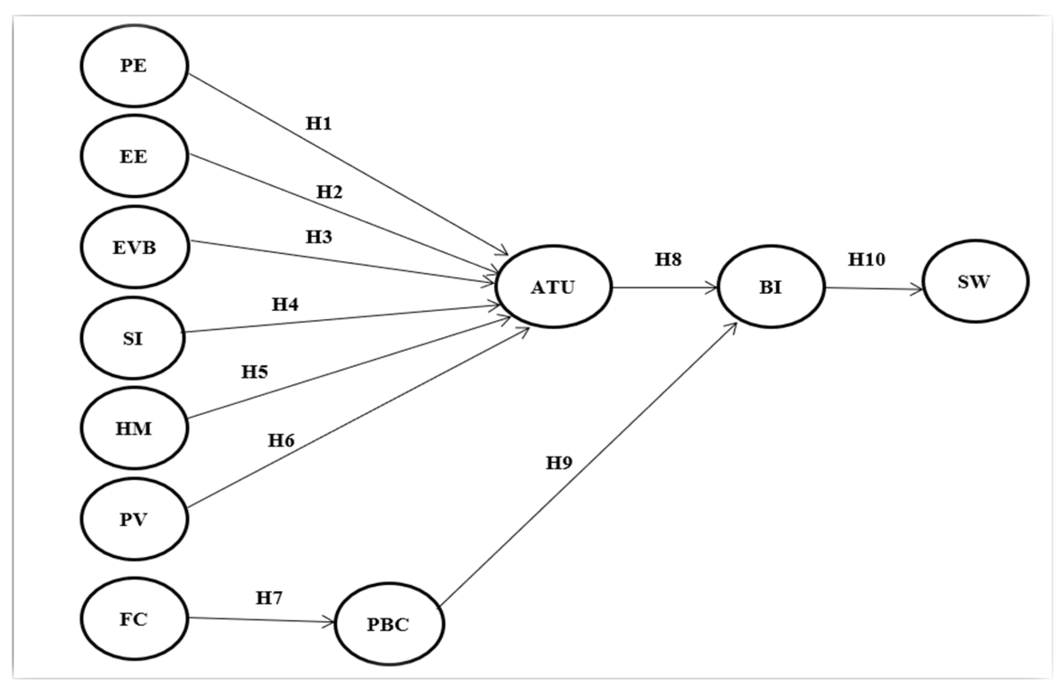 Sustainability 15 15344 g001