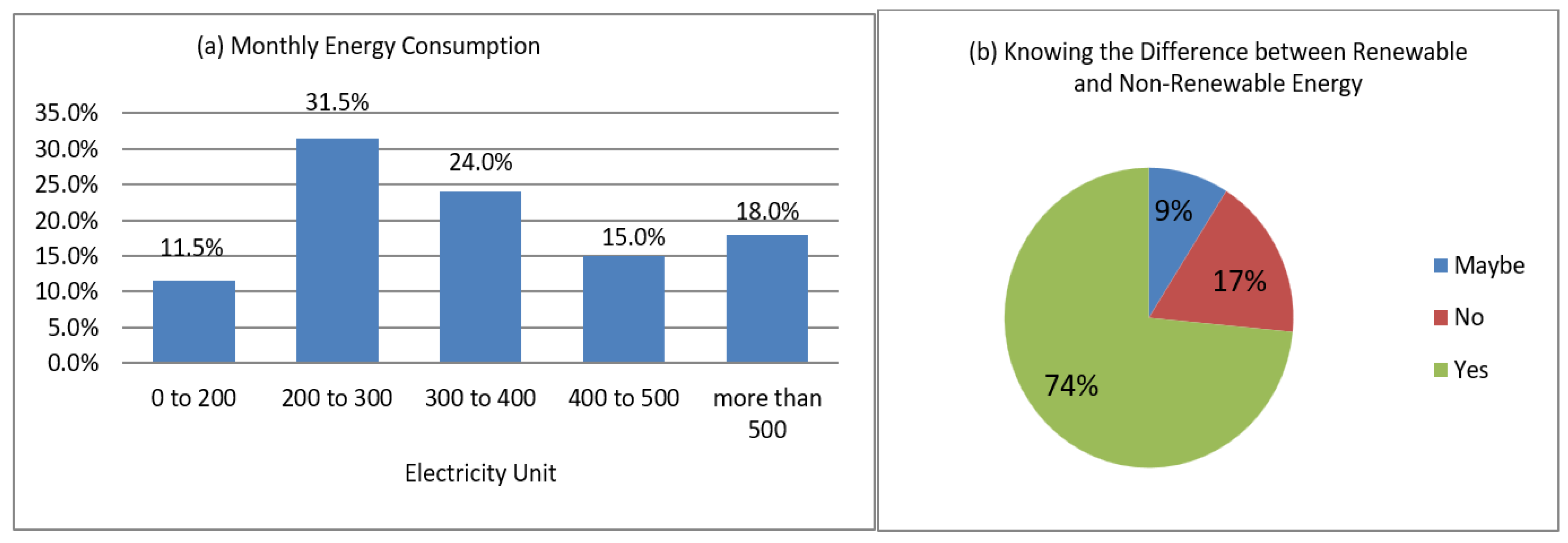 Sustainability 15 15344 g002