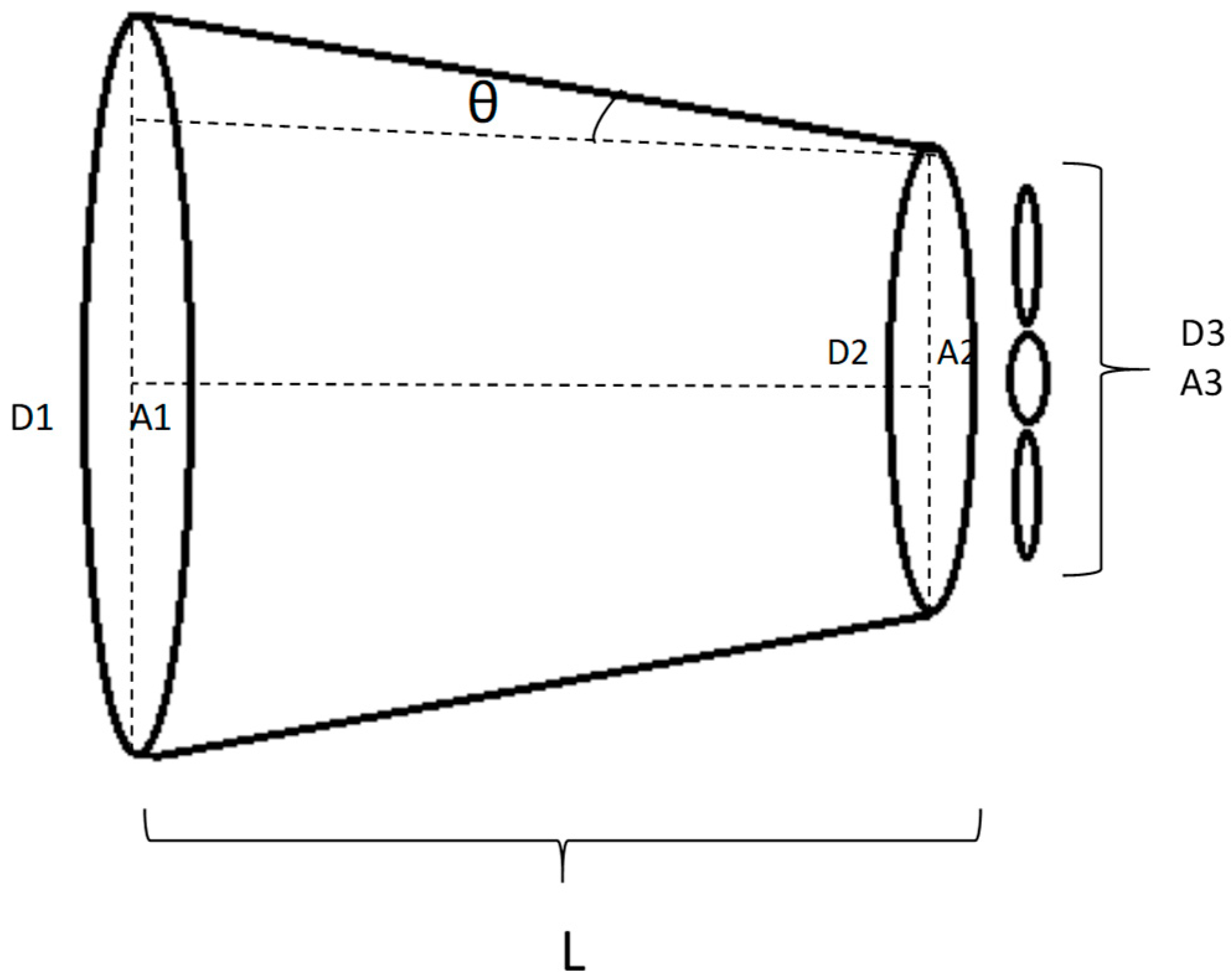 Sustainability 15 15345 g001 Sustainability 15 15345 g001