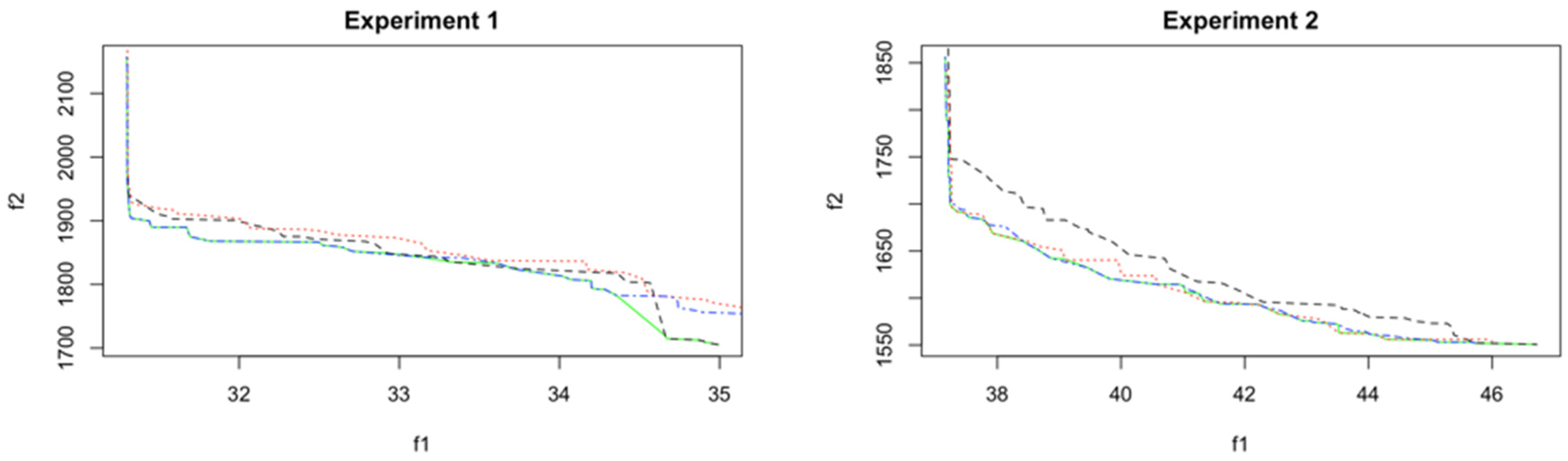 Sustainability 15 15347 g008a Sustainability 15 15347 g008a