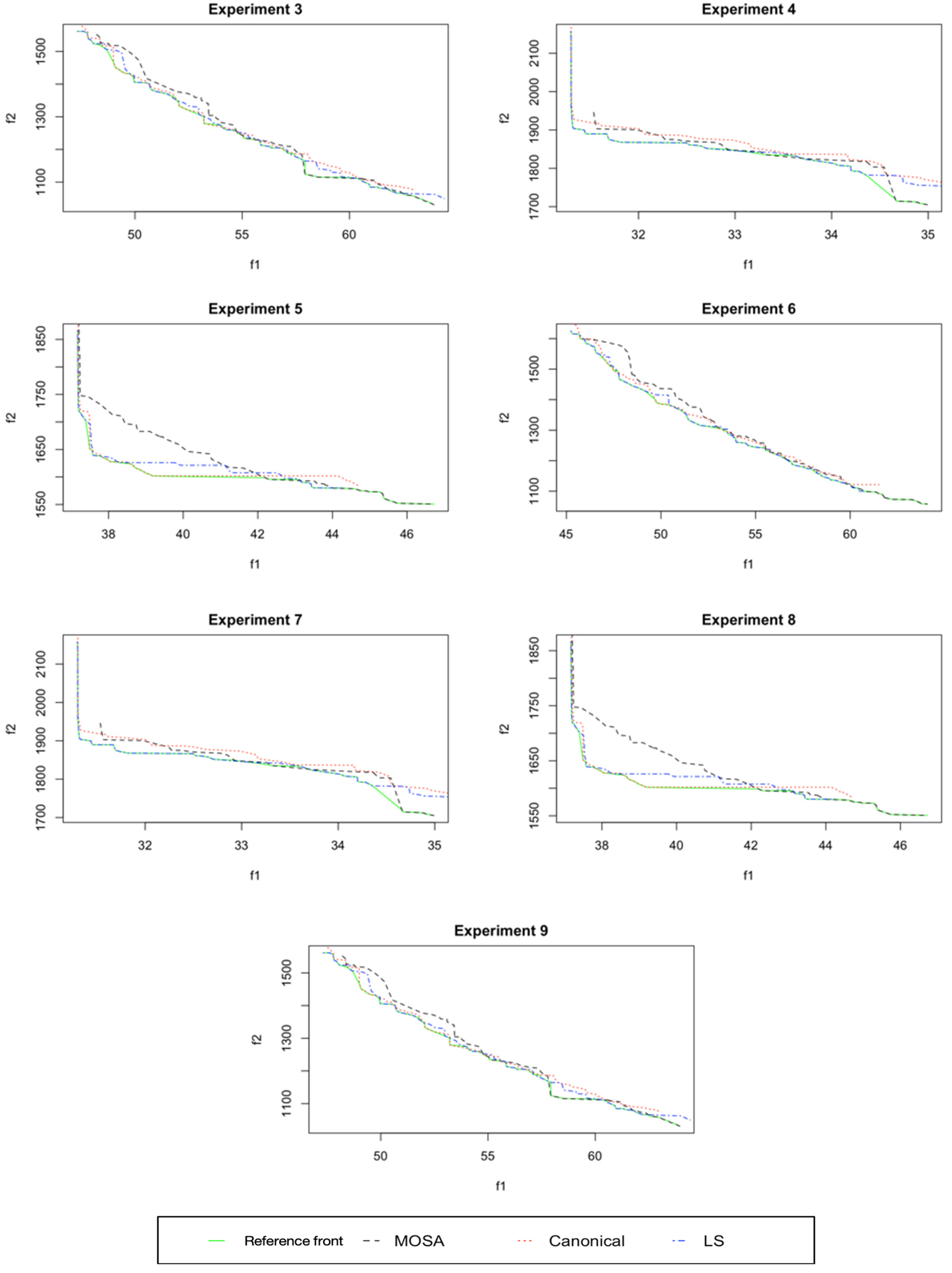 Sustainability 15 15347 g008b Sustainability 15 15347 g008b