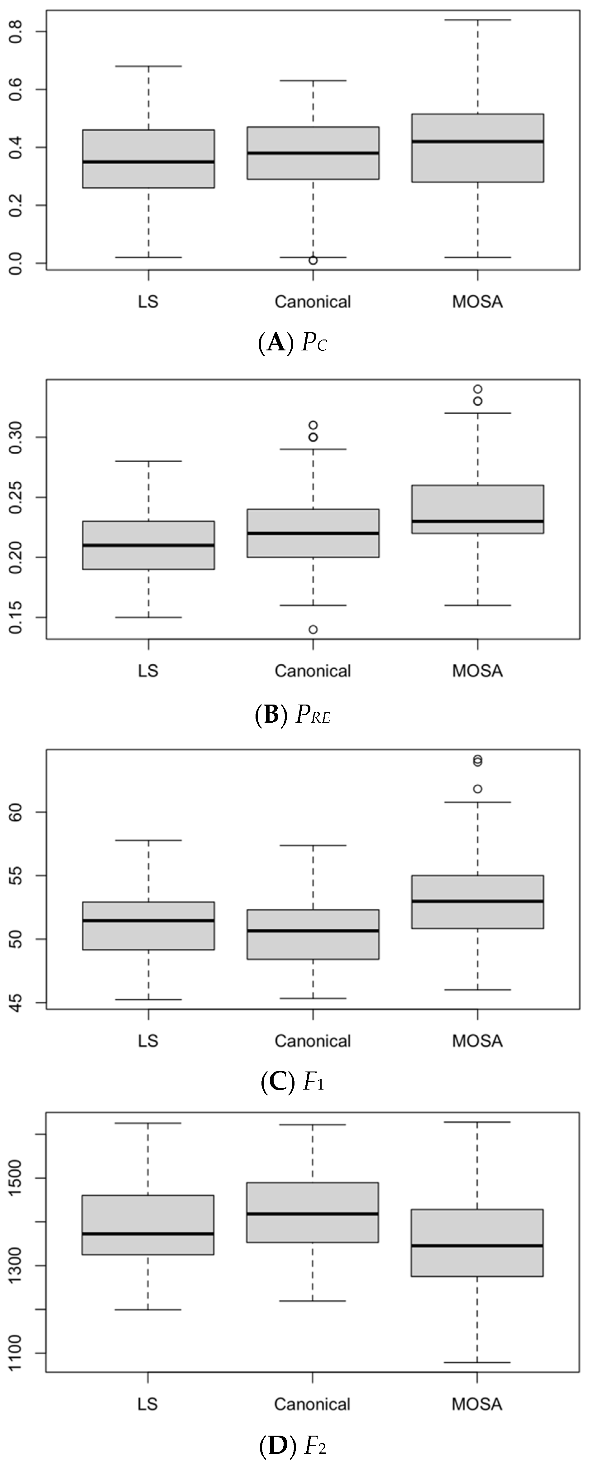 Sustainability 15 15347 g009 Sustainability 15 15347 g009