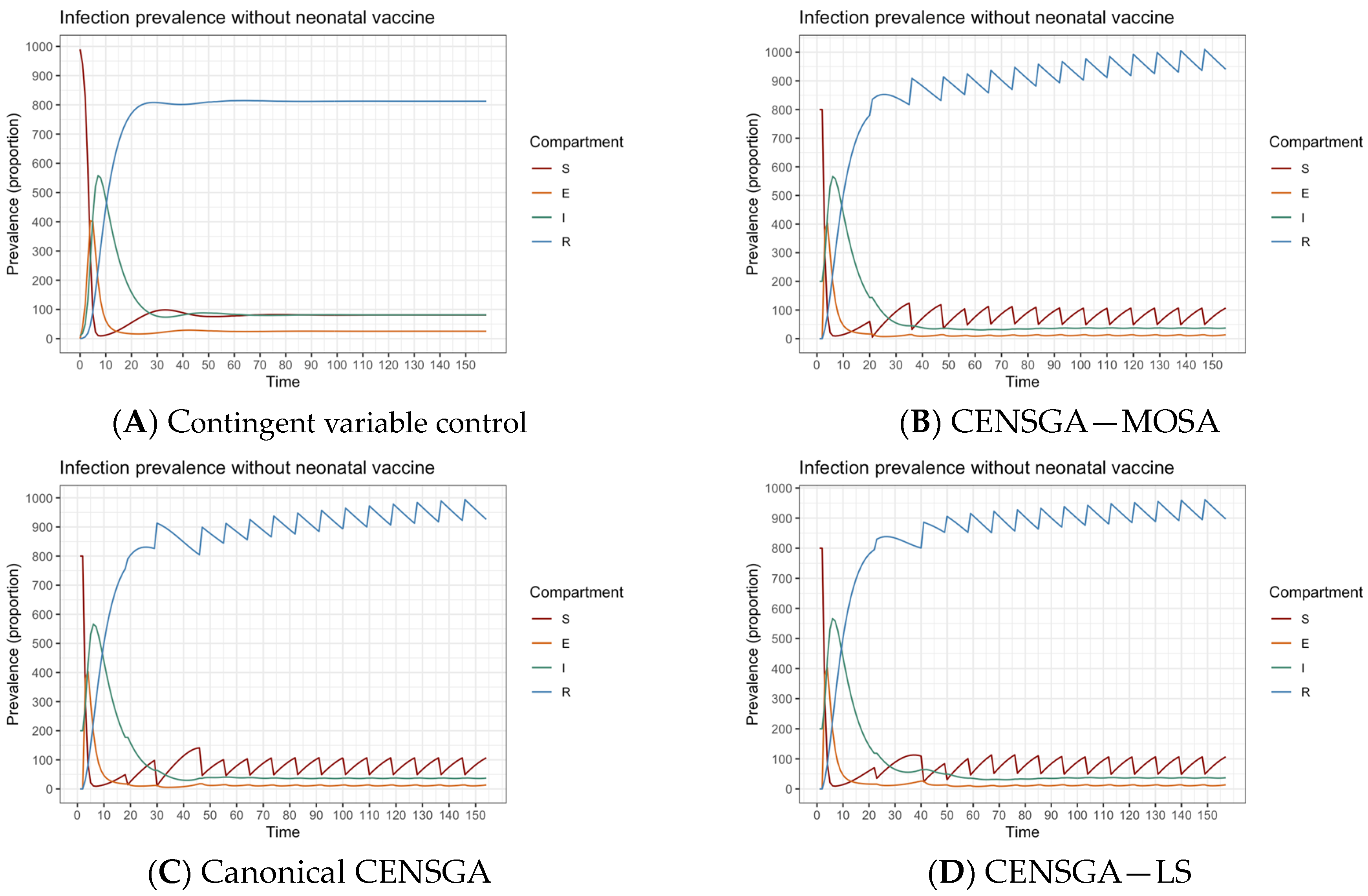 Sustainability 15 15347 g010 Sustainability 15 15347 g010