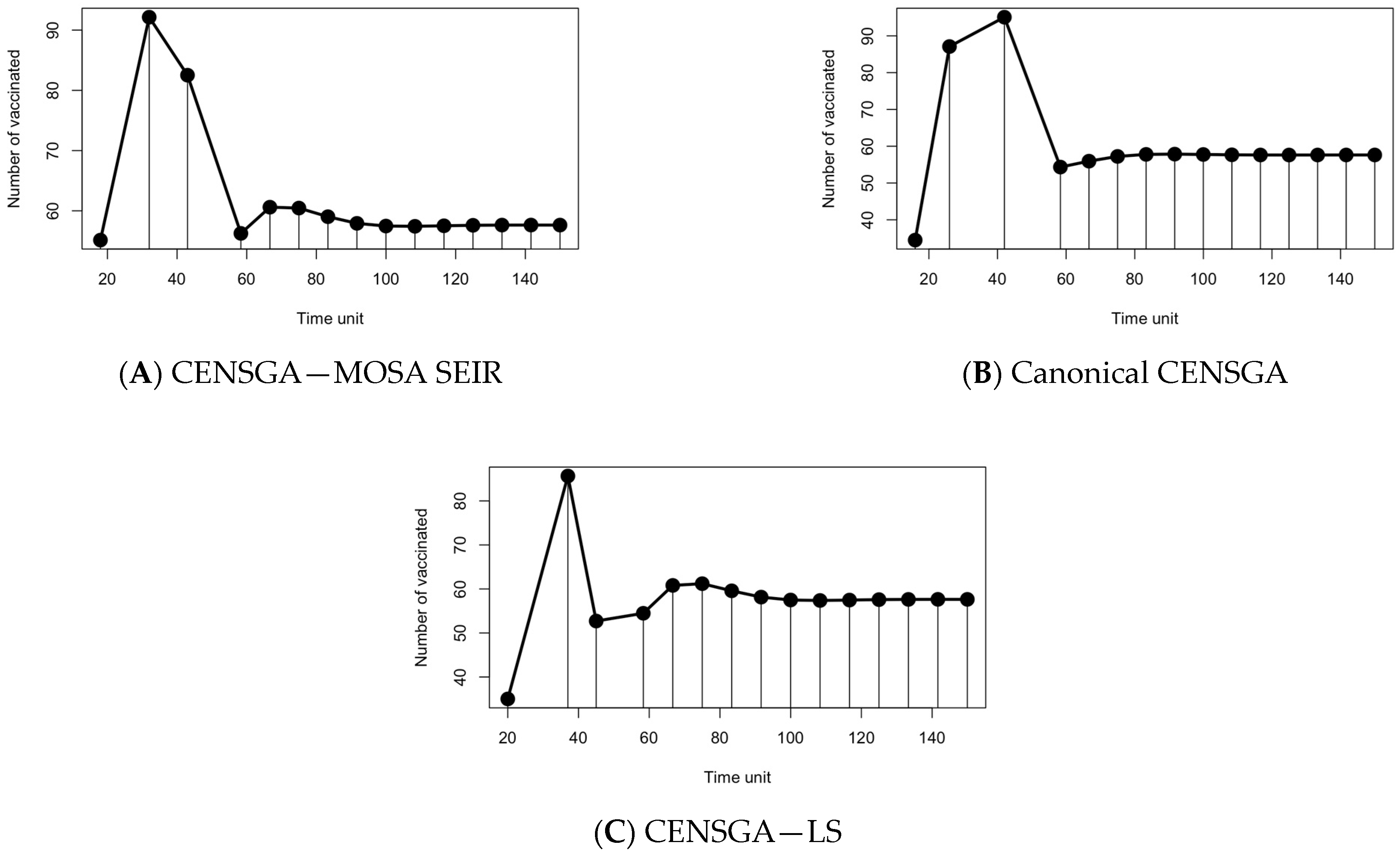 Sustainability 15 15347 g011 Sustainability 15 15347 g011