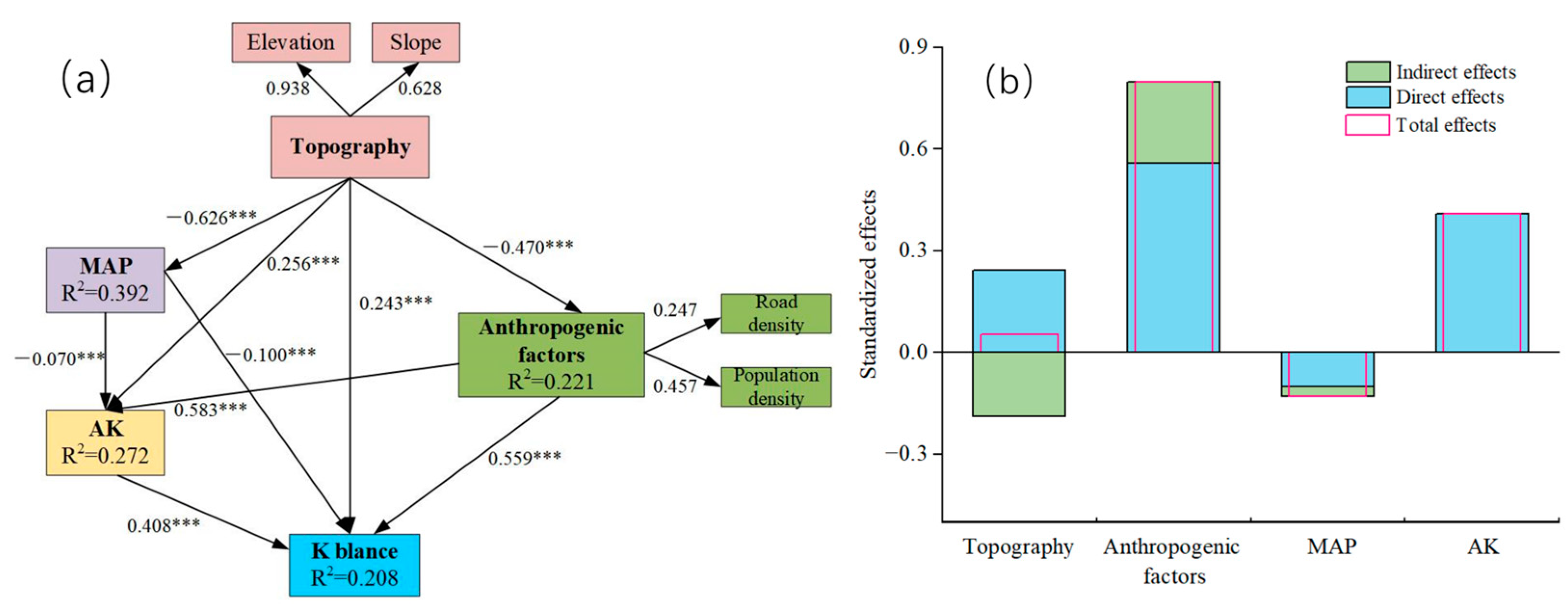 Sustainability 15 15348 g007