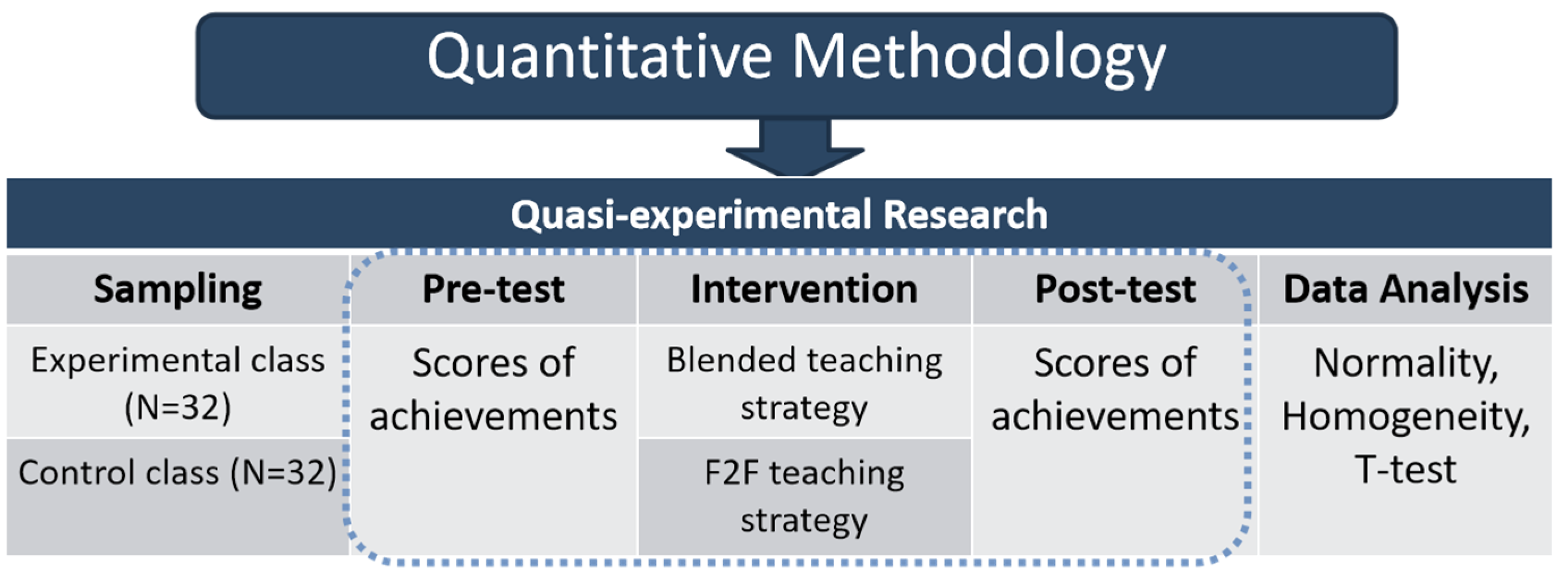 Sustainability 15 15349 g001
