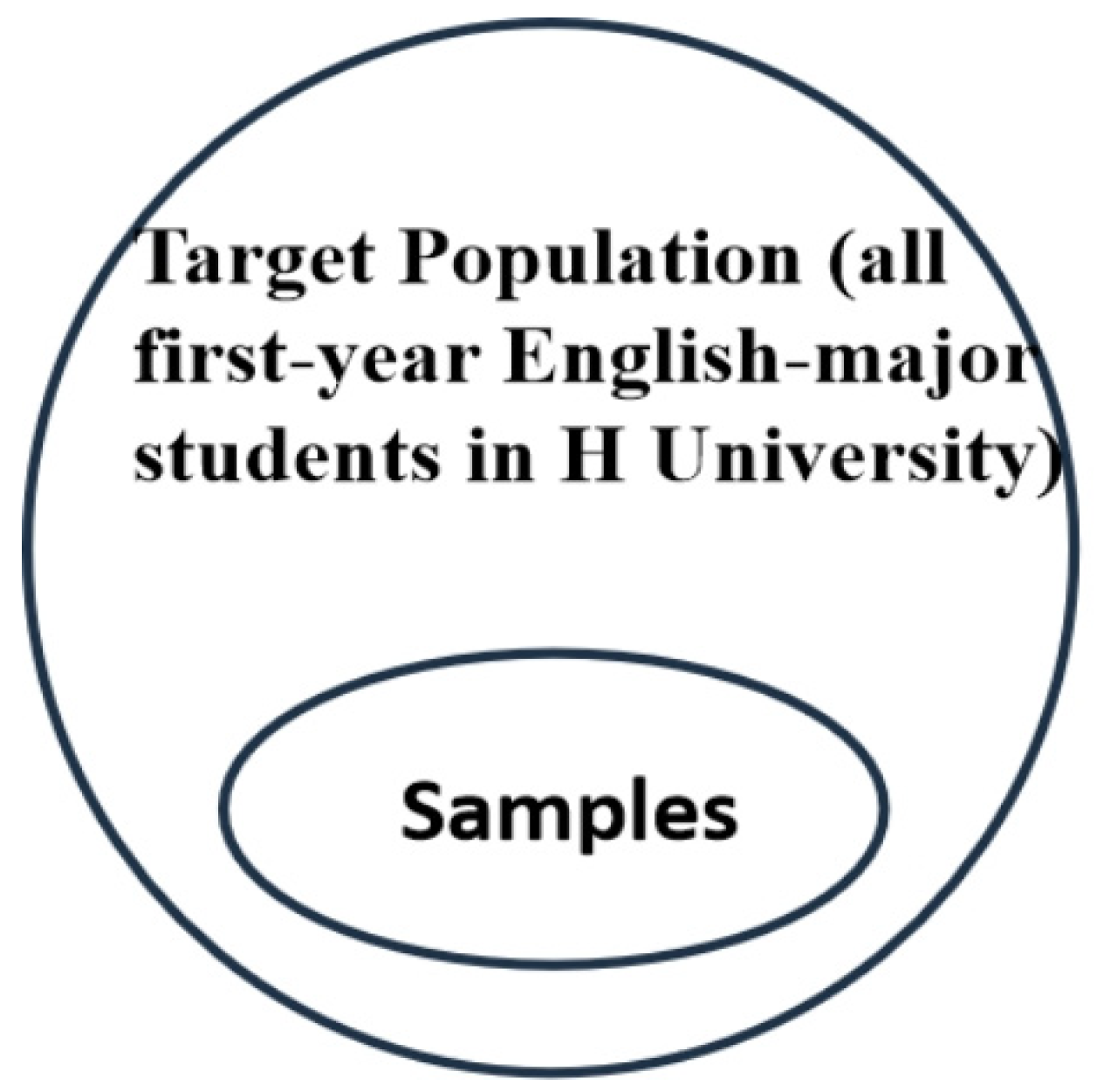Sustainability 15 15349 g004