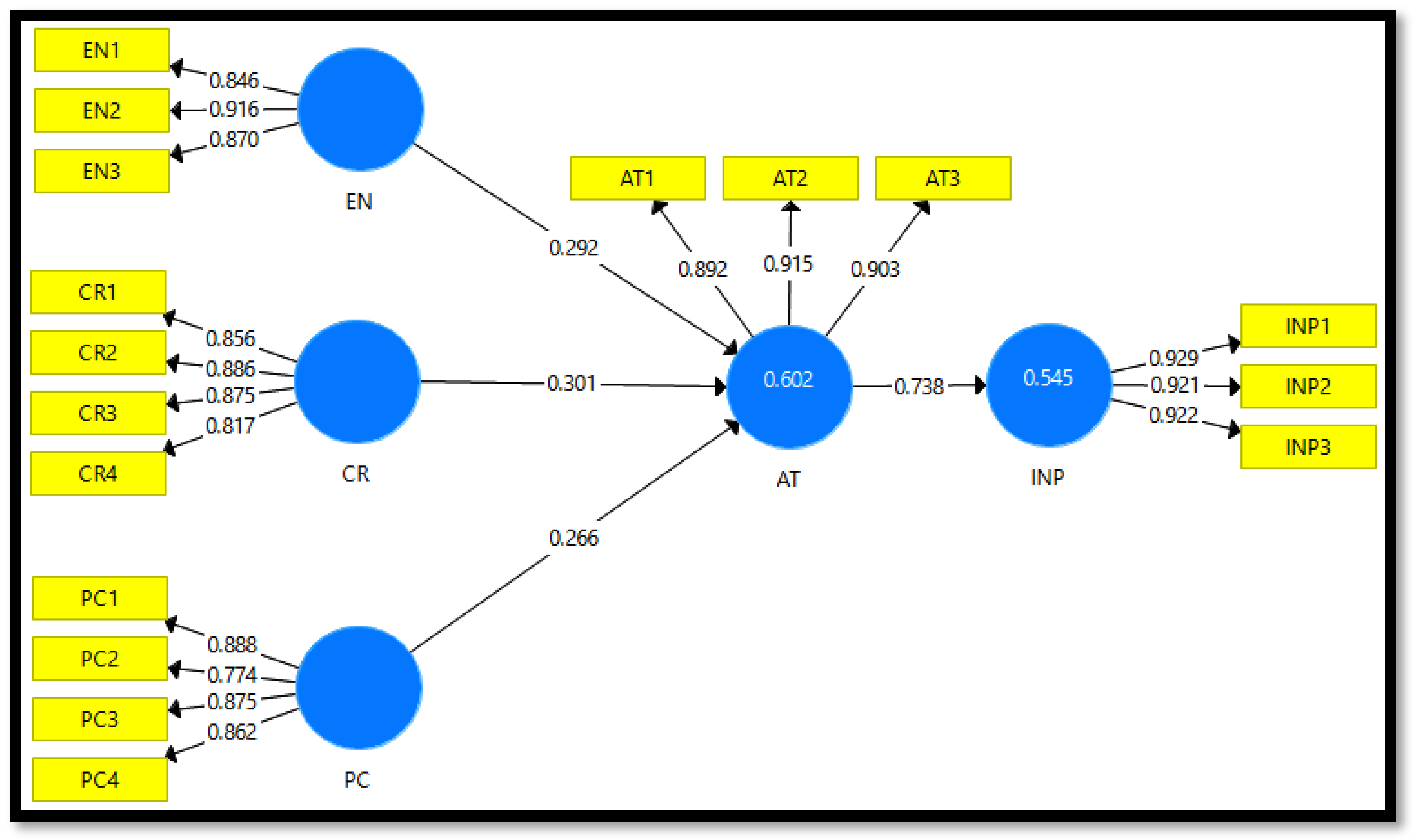 Sustainability 15 15351 g003