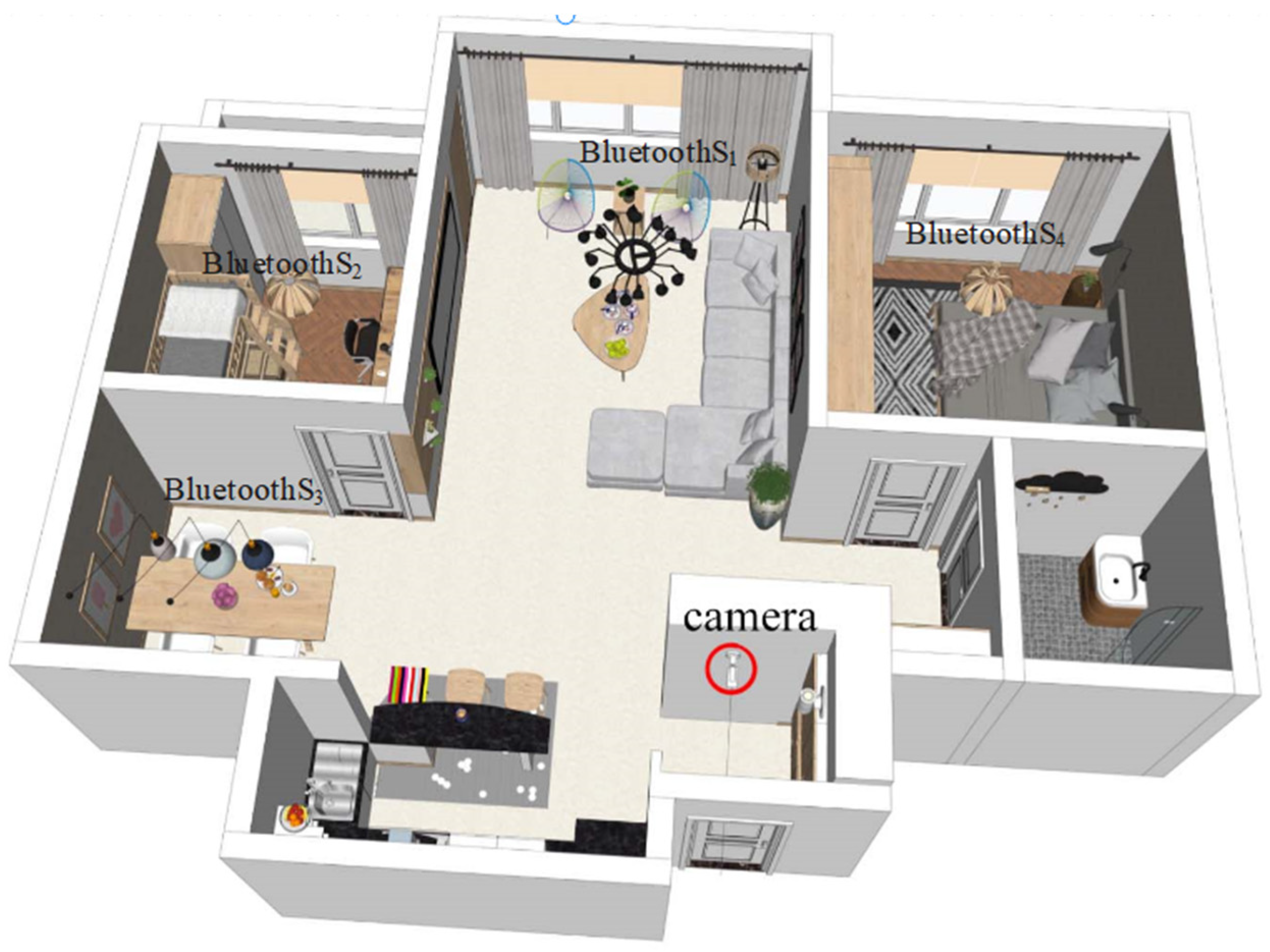 Sustainability 15 15355 g002