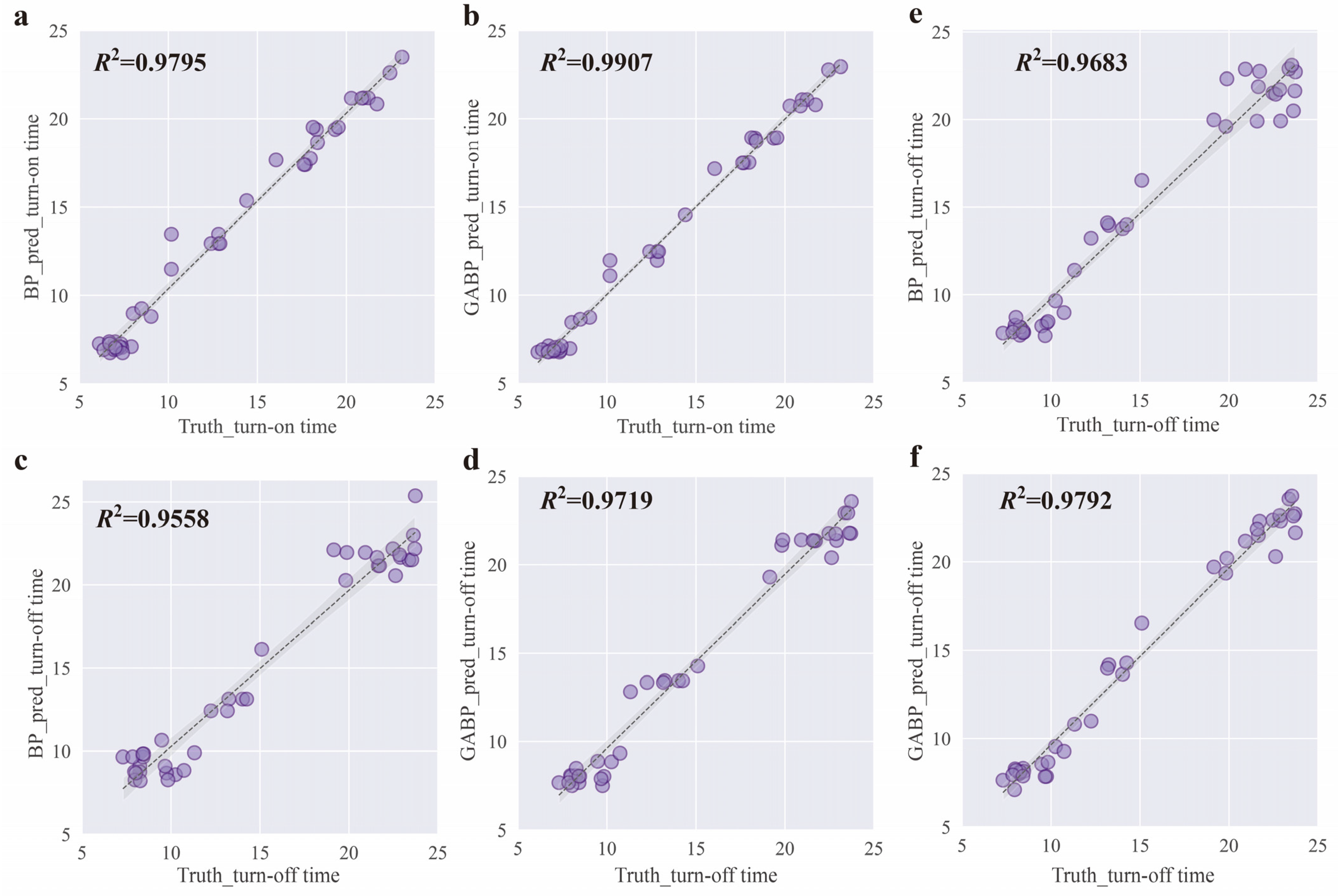 Sustainability 15 15355 g006