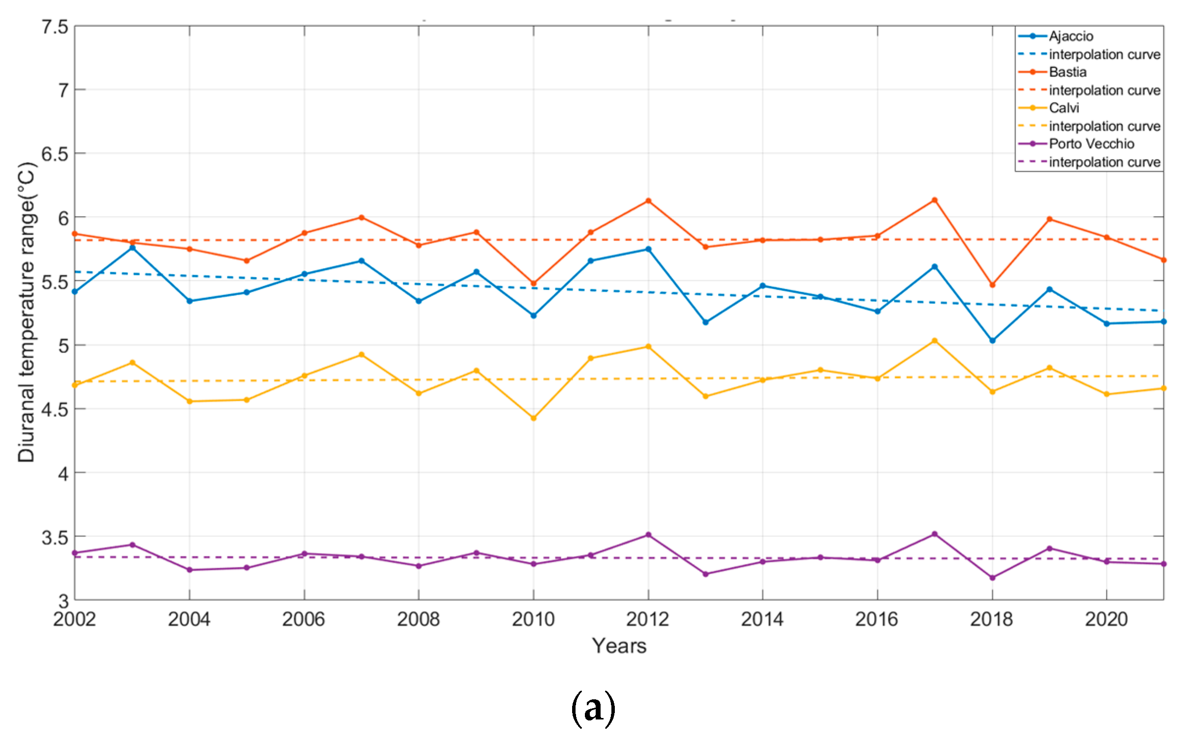 Sustainability 15 15357 g008a
