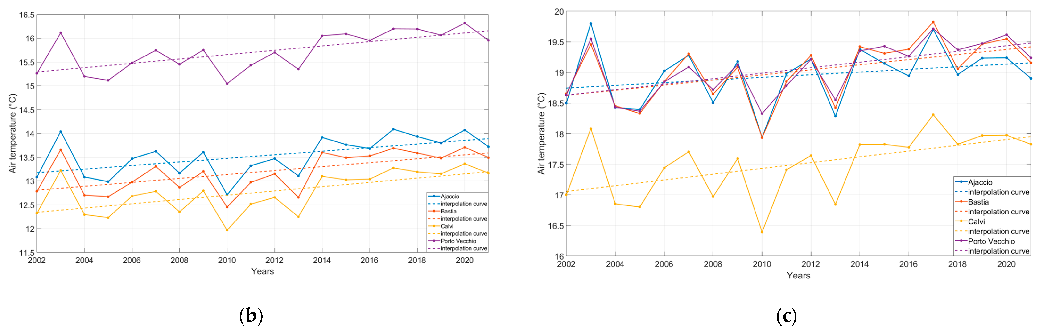 Sustainability 15 15357 g008b