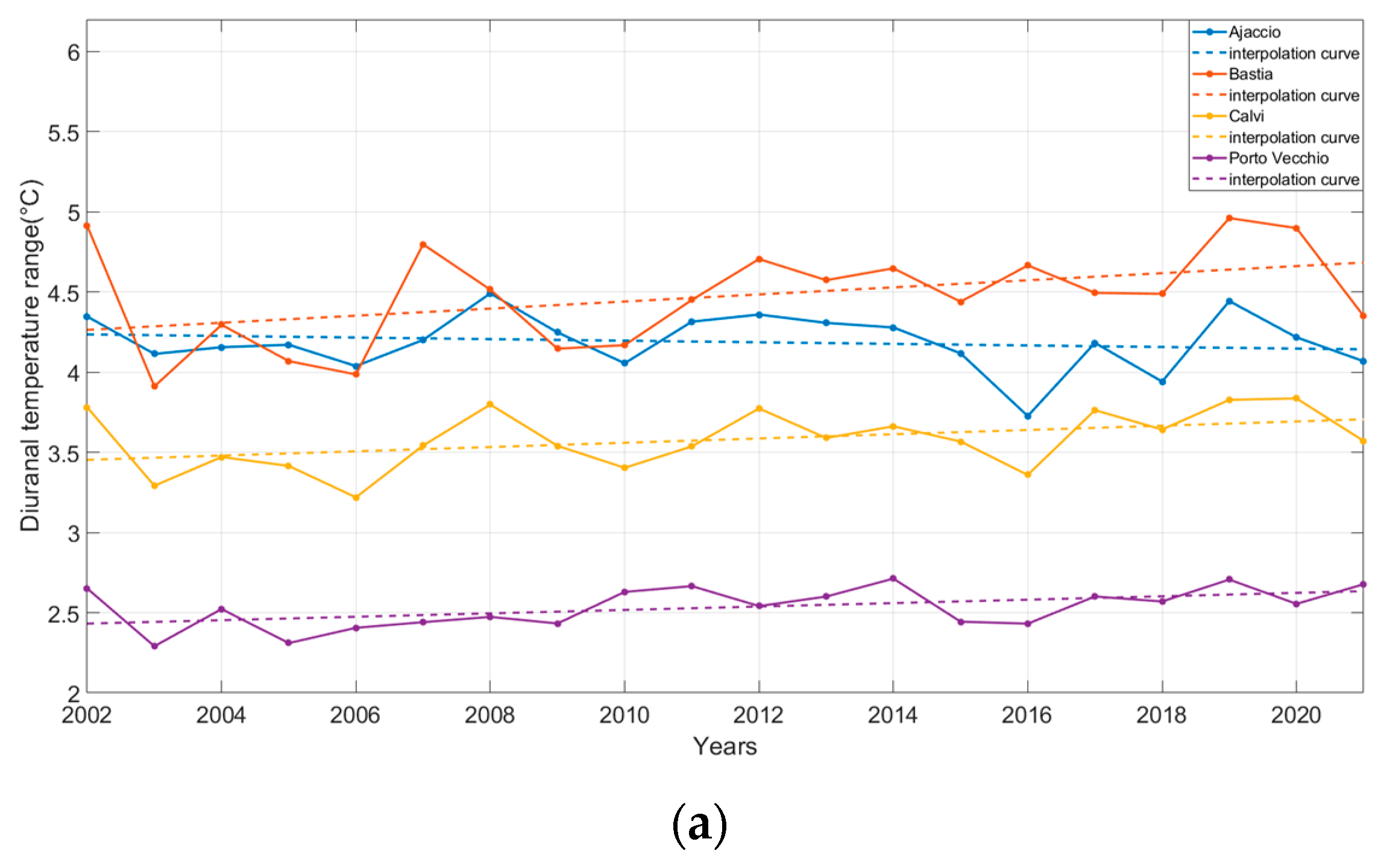 Sustainability 15 15357 g009a