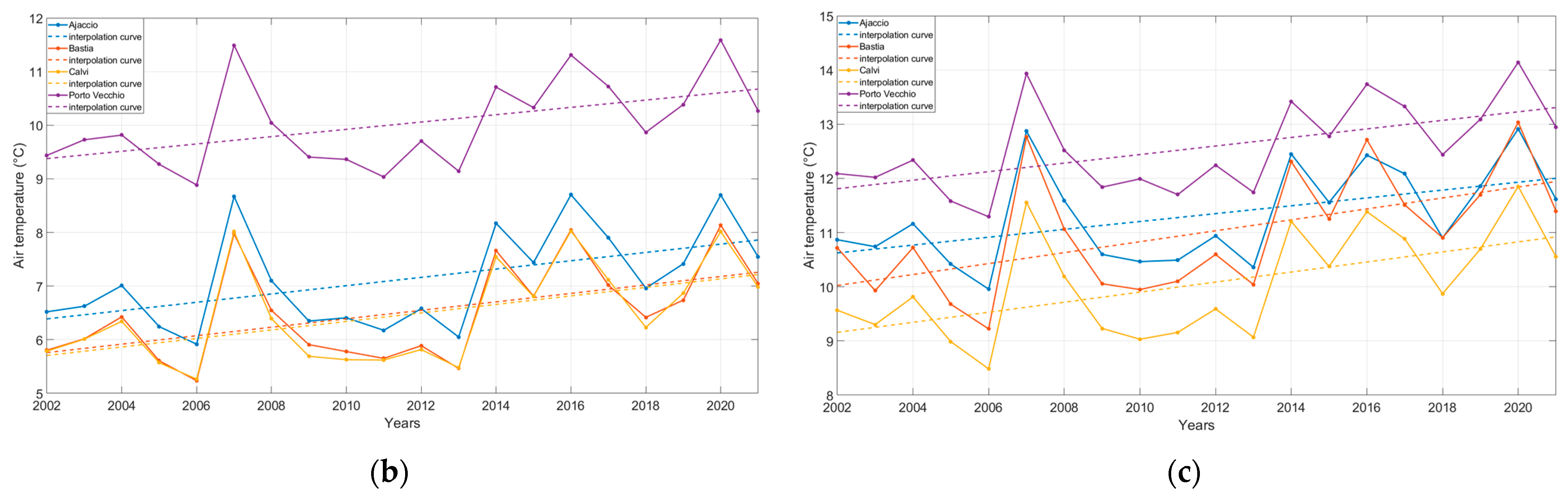 Sustainability 15 15357 g009b