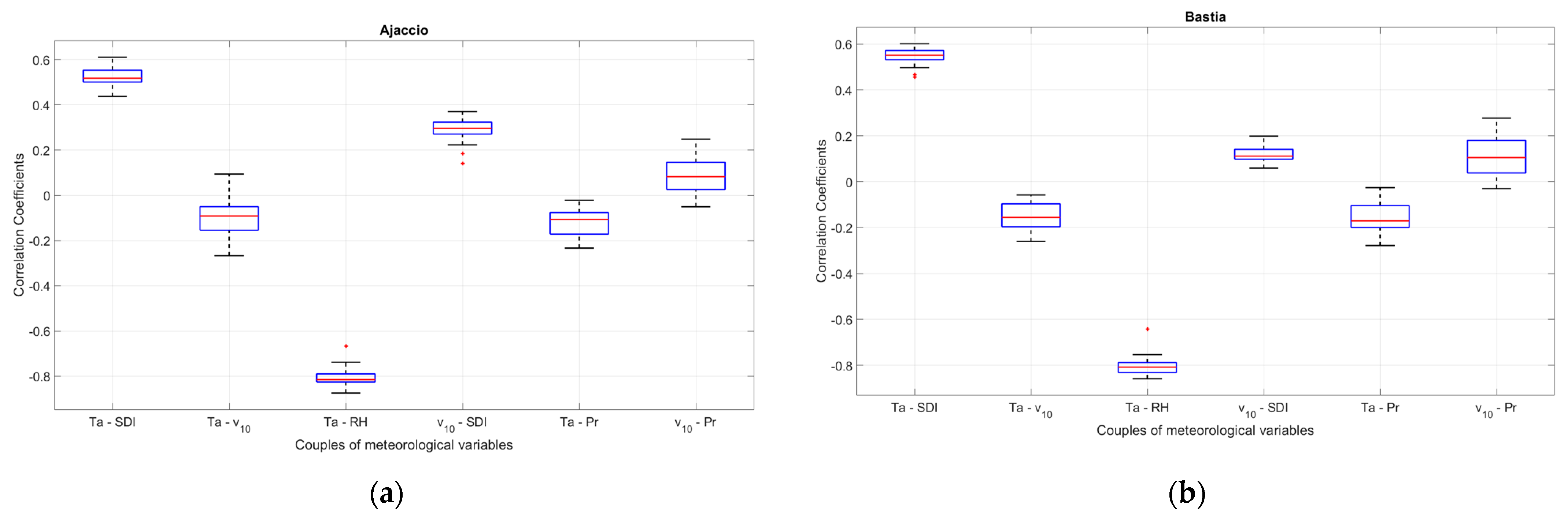 Sustainability 15 15357 g013a