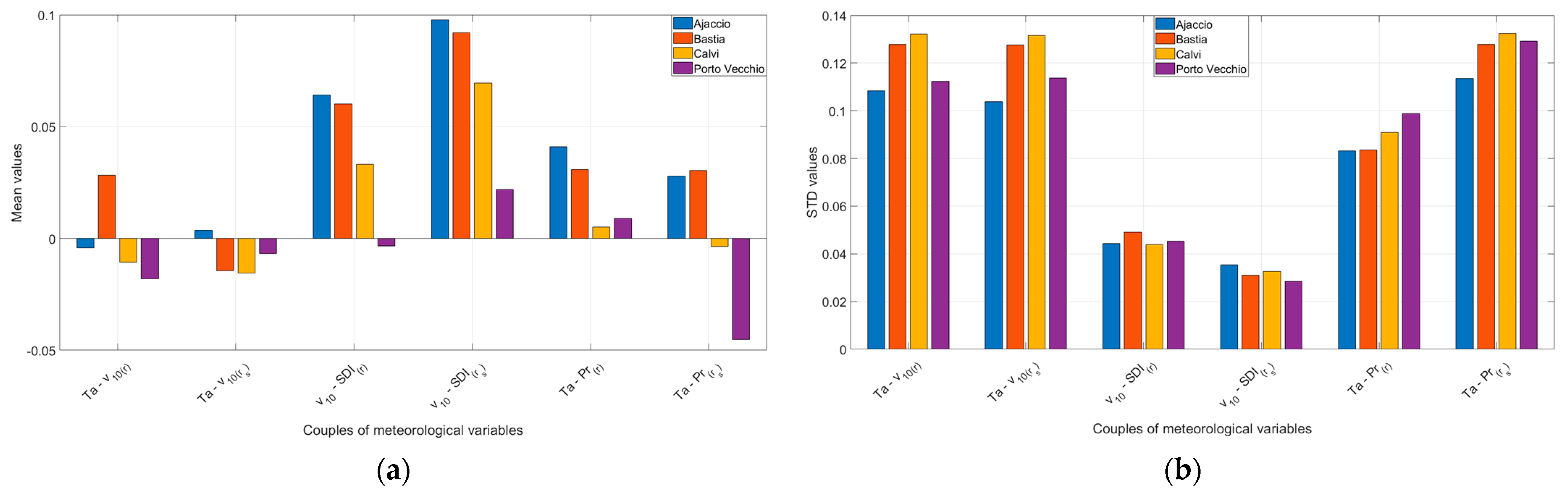 Sustainability 15 15357 g016
