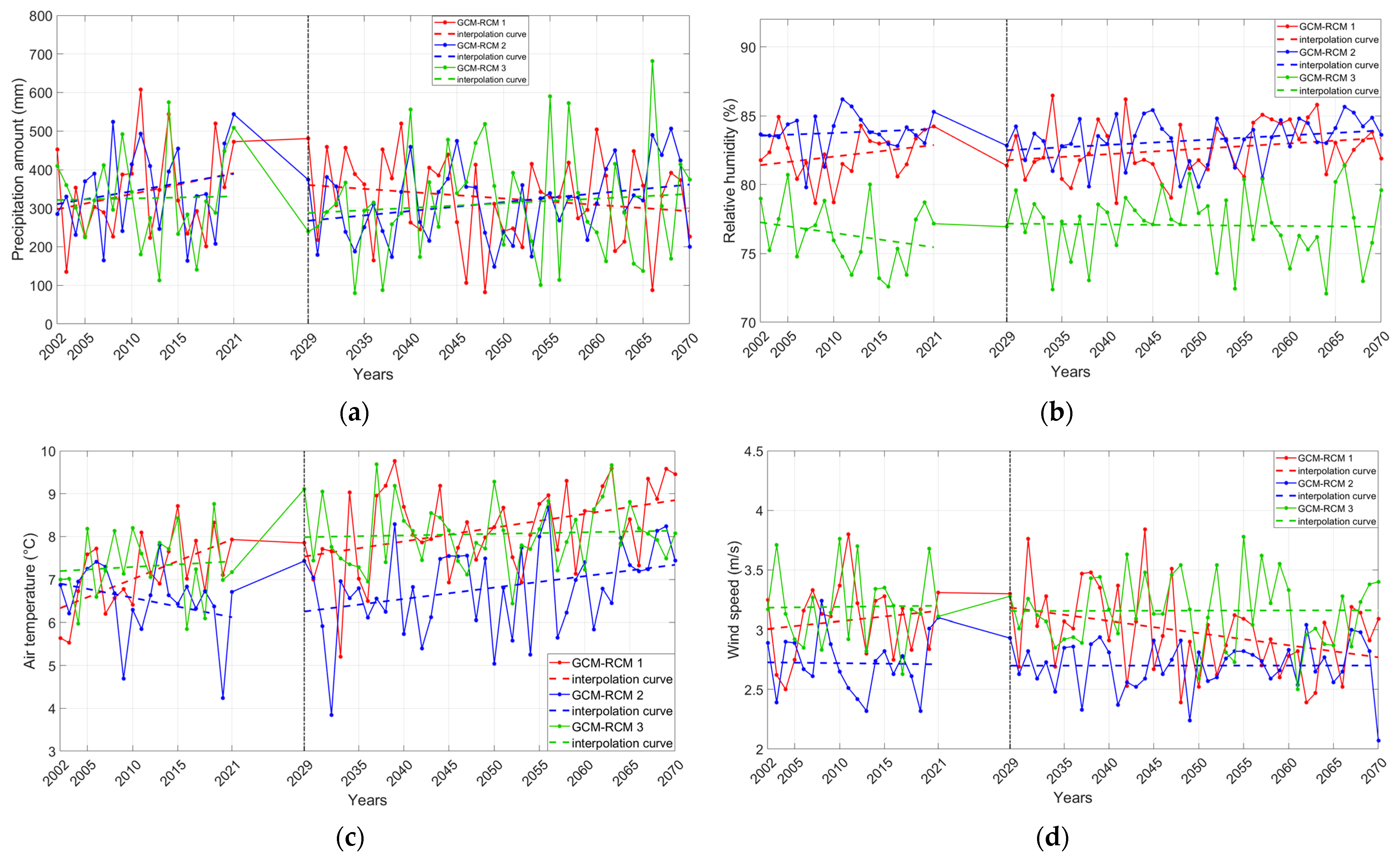 Sustainability 15 15357 g019
