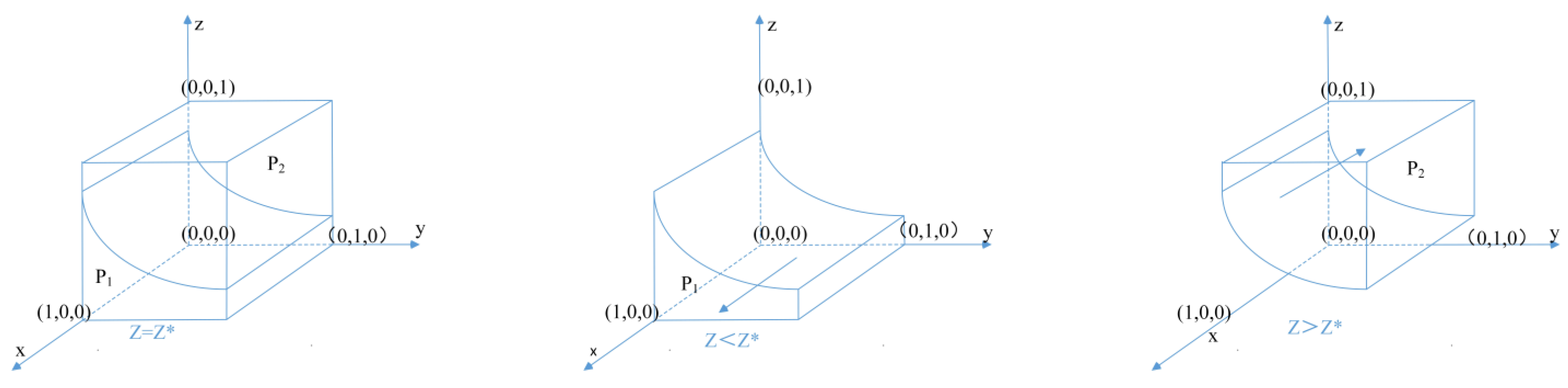 Sustainability 15 15359 g001 Sustainability 15 15359 g001