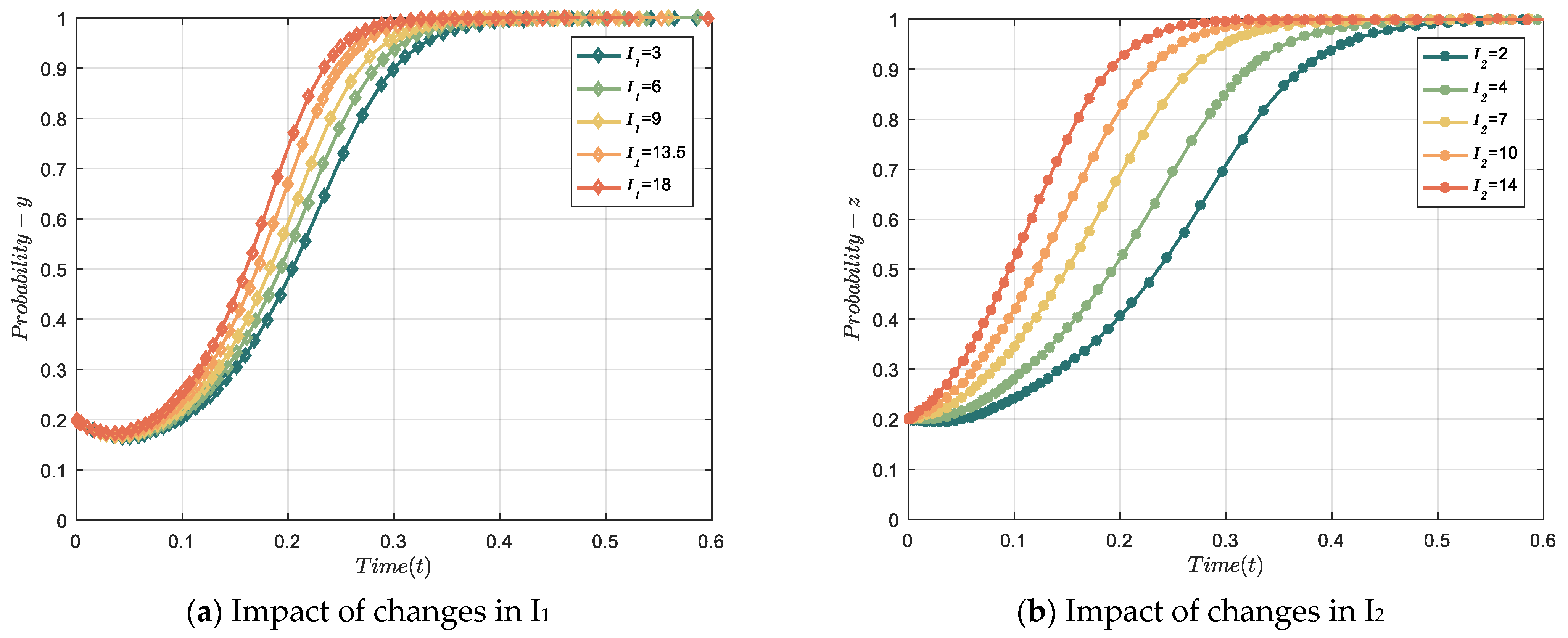 Sustainability 15 15359 g008 Sustainability 15 15359 g008