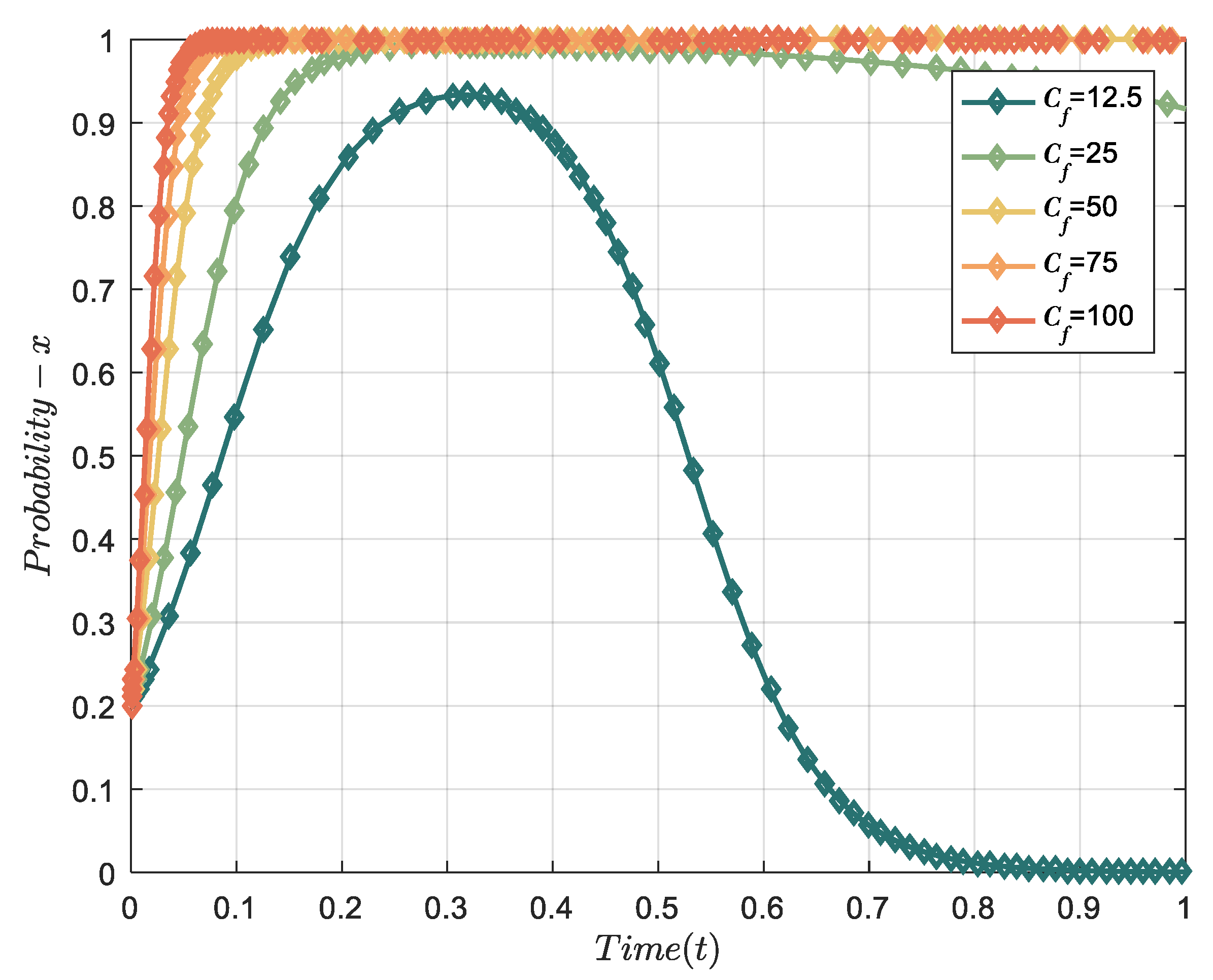 Sustainability 15 15359 g011 Sustainability 15 15359 g011