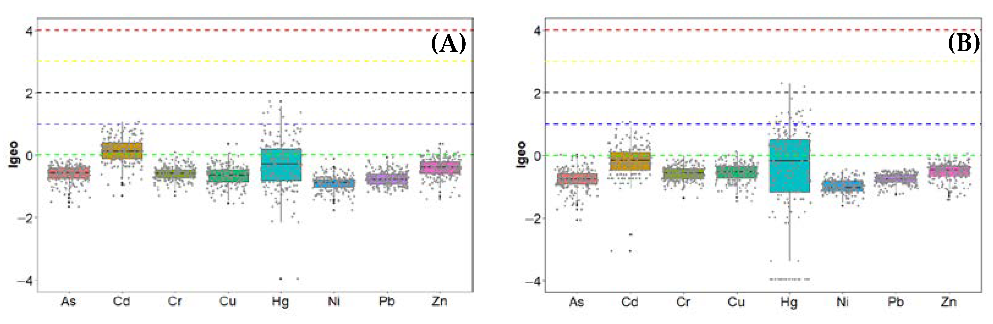 Sustainability 15 15360 g002