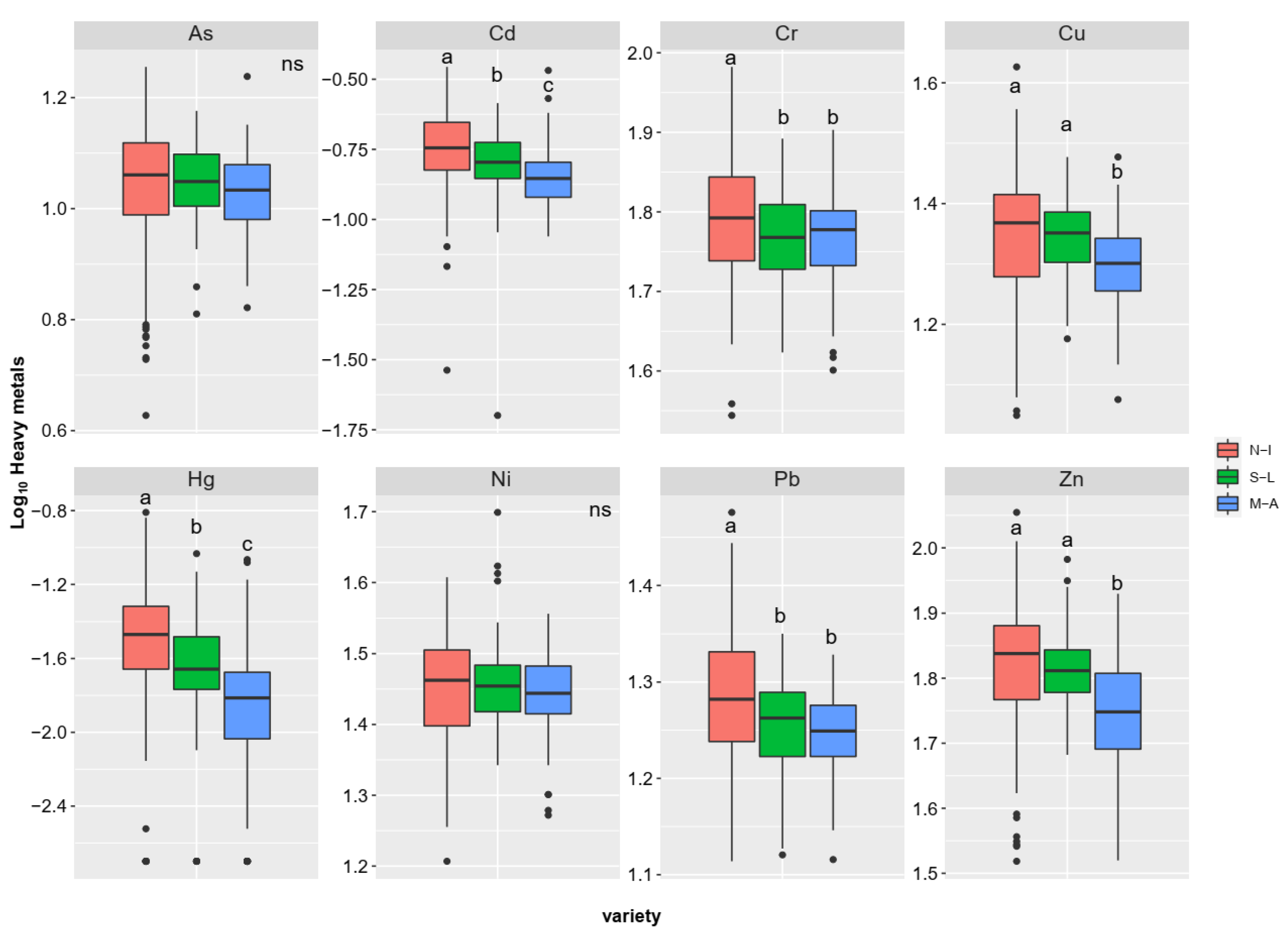 Sustainability 15 15360 g004