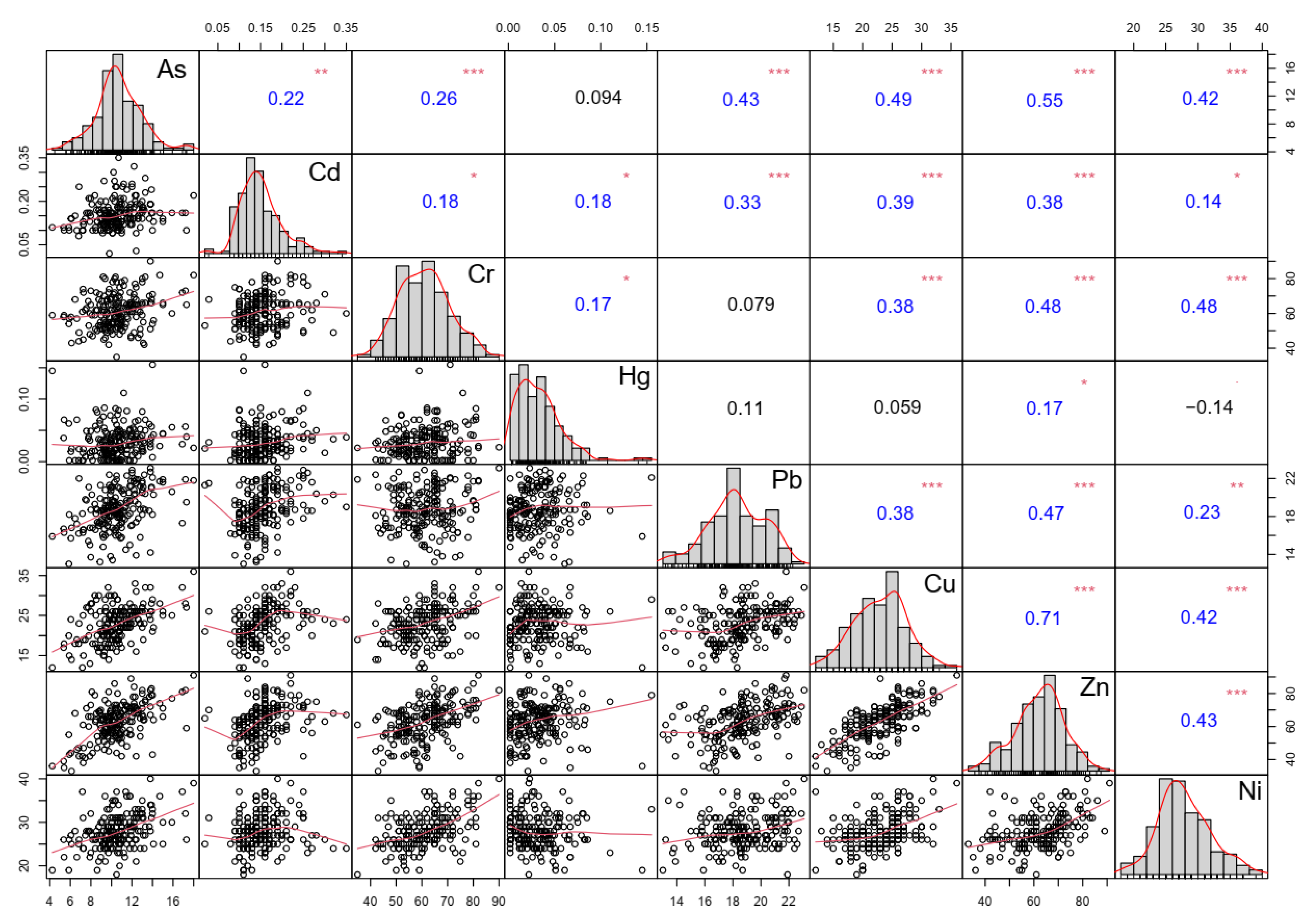 Sustainability 15 15360 g005