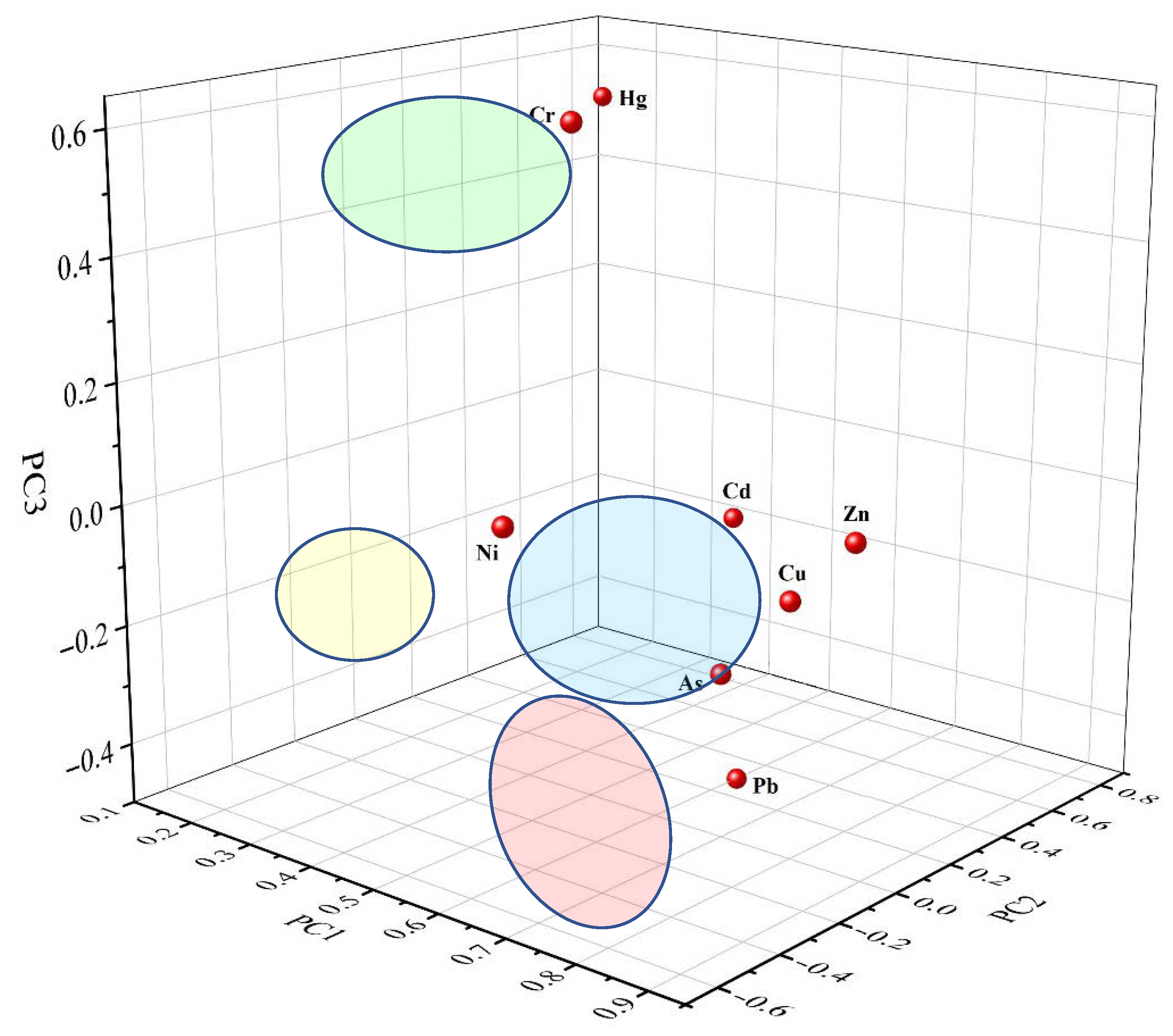 Sustainability 15 15360 g006