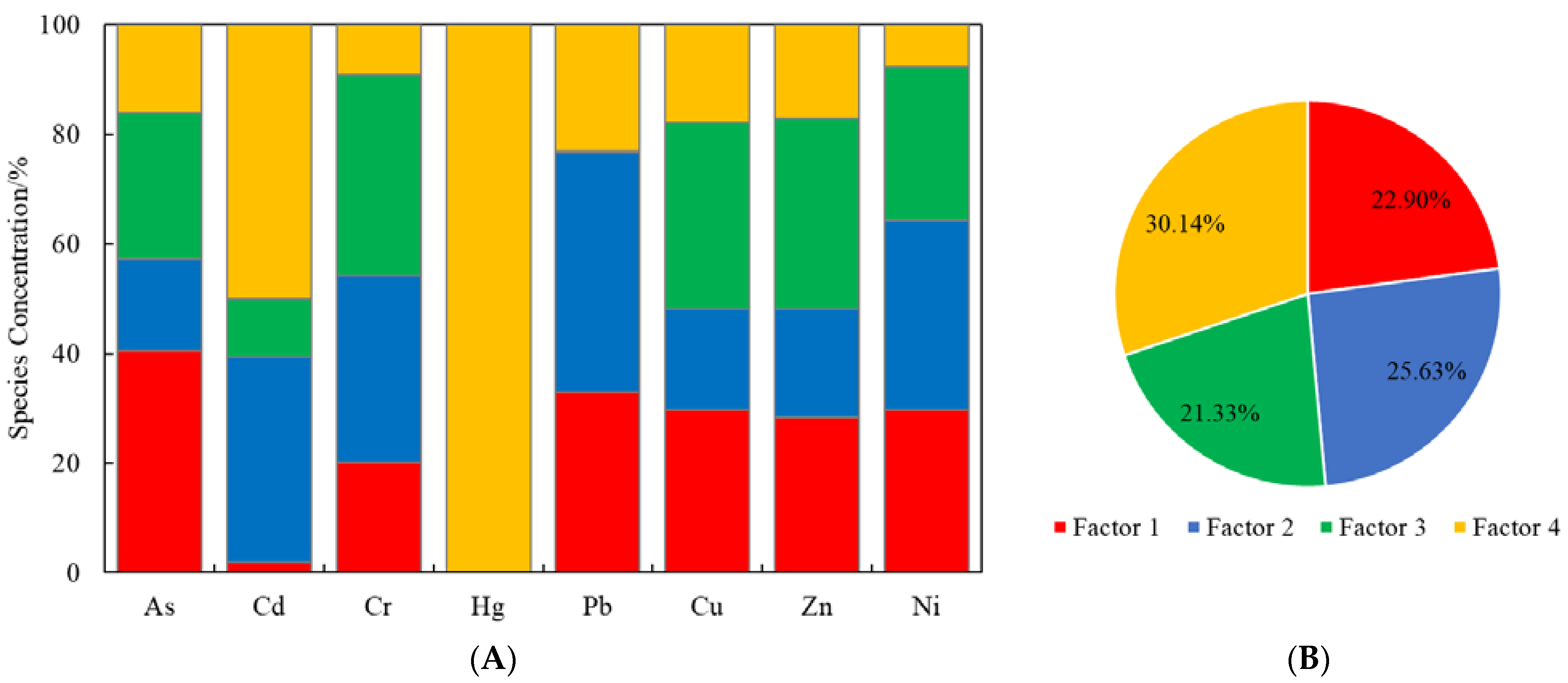 Sustainability 15 15360 g007