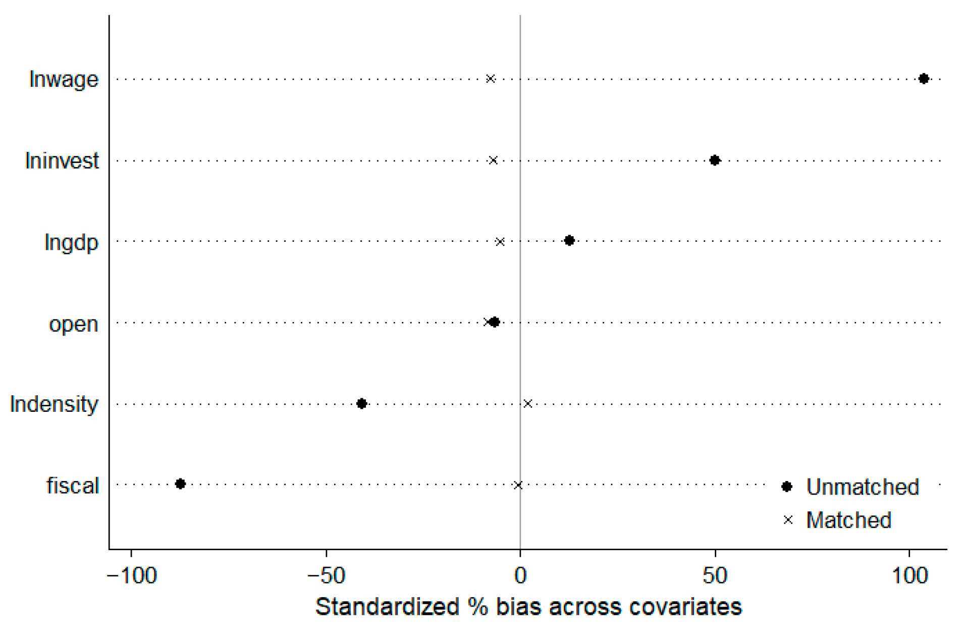 Sustainability 15 15363 g002