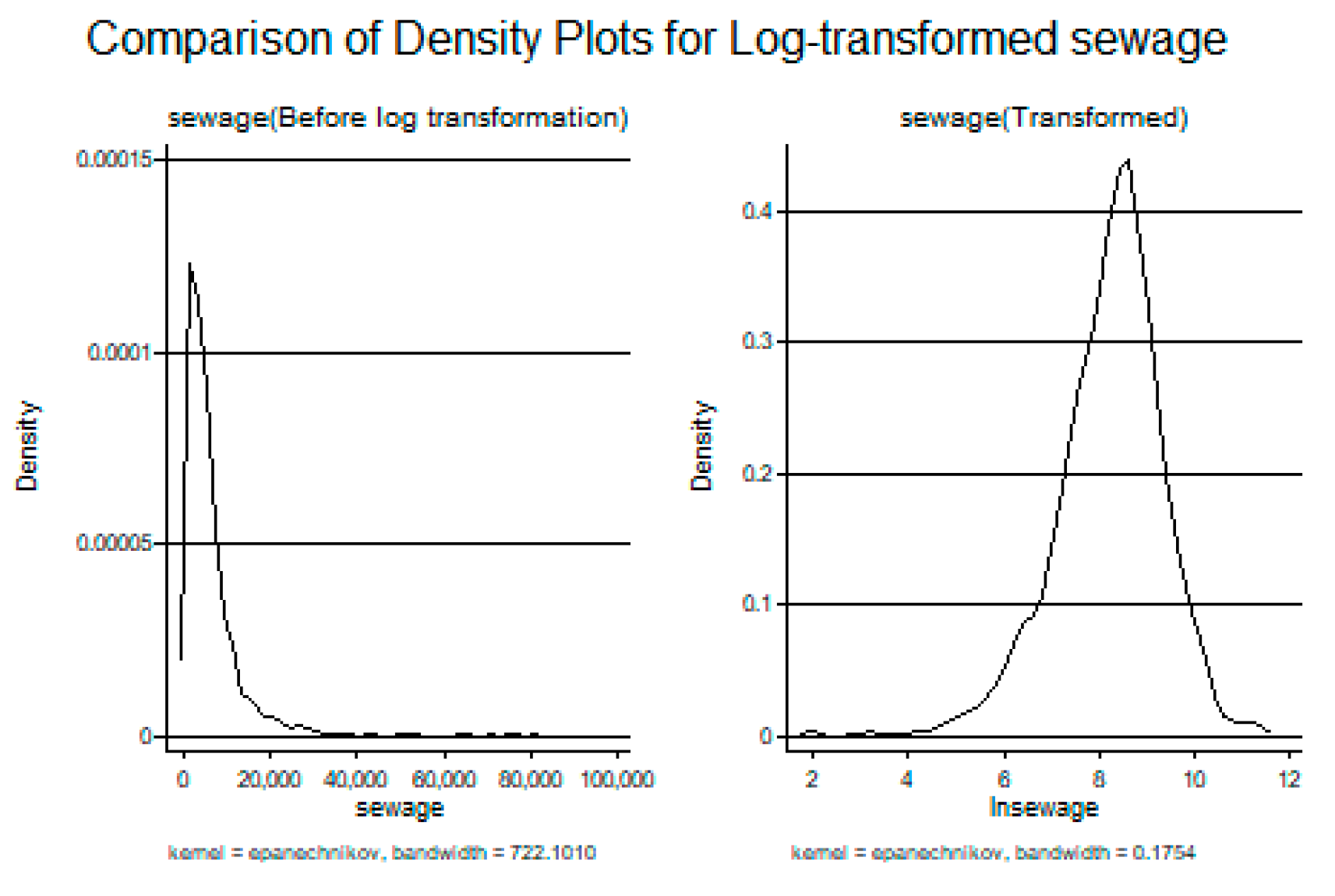 Sustainability 15 15363 g0a1