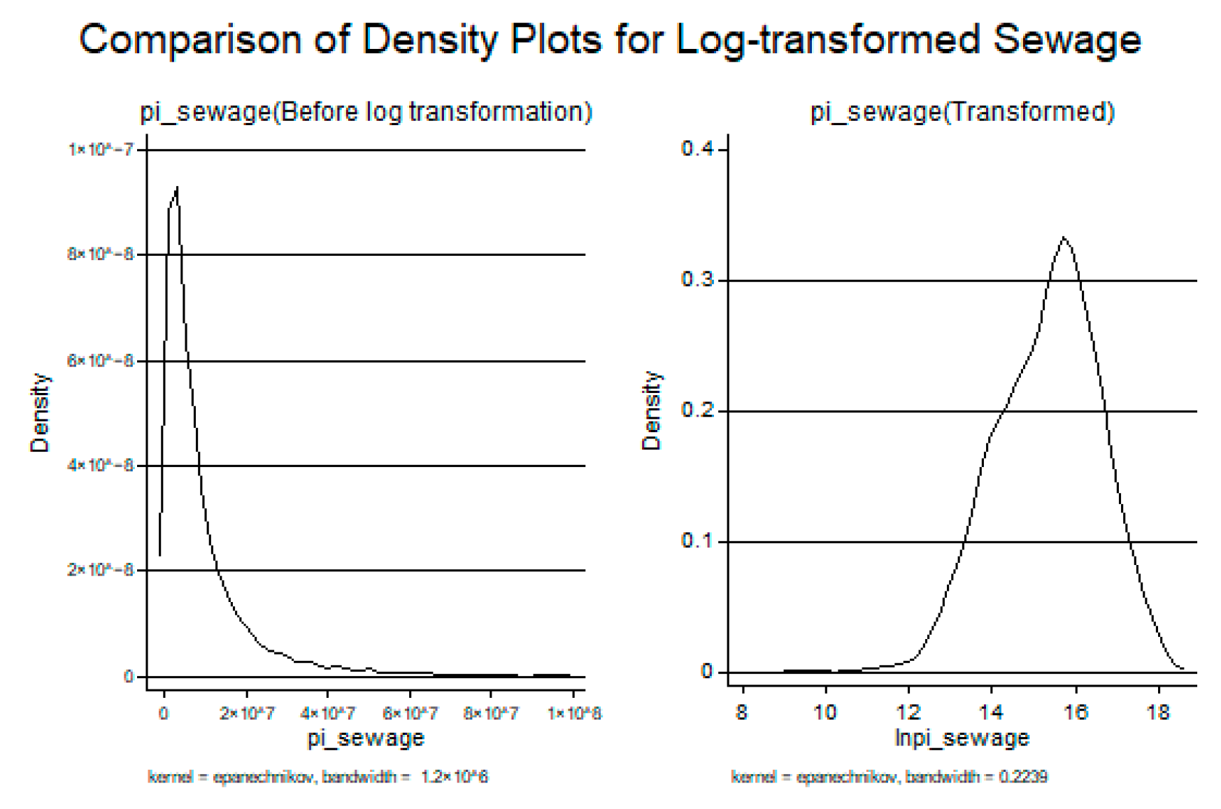 Sustainability 15 15363 g0a2