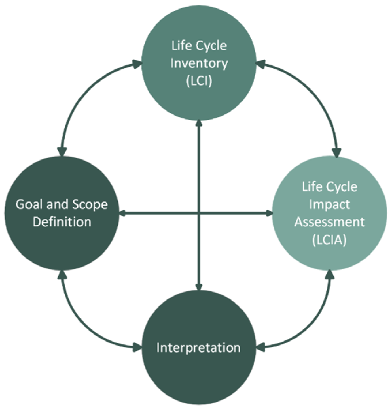 Sustainability 15 15366 g001