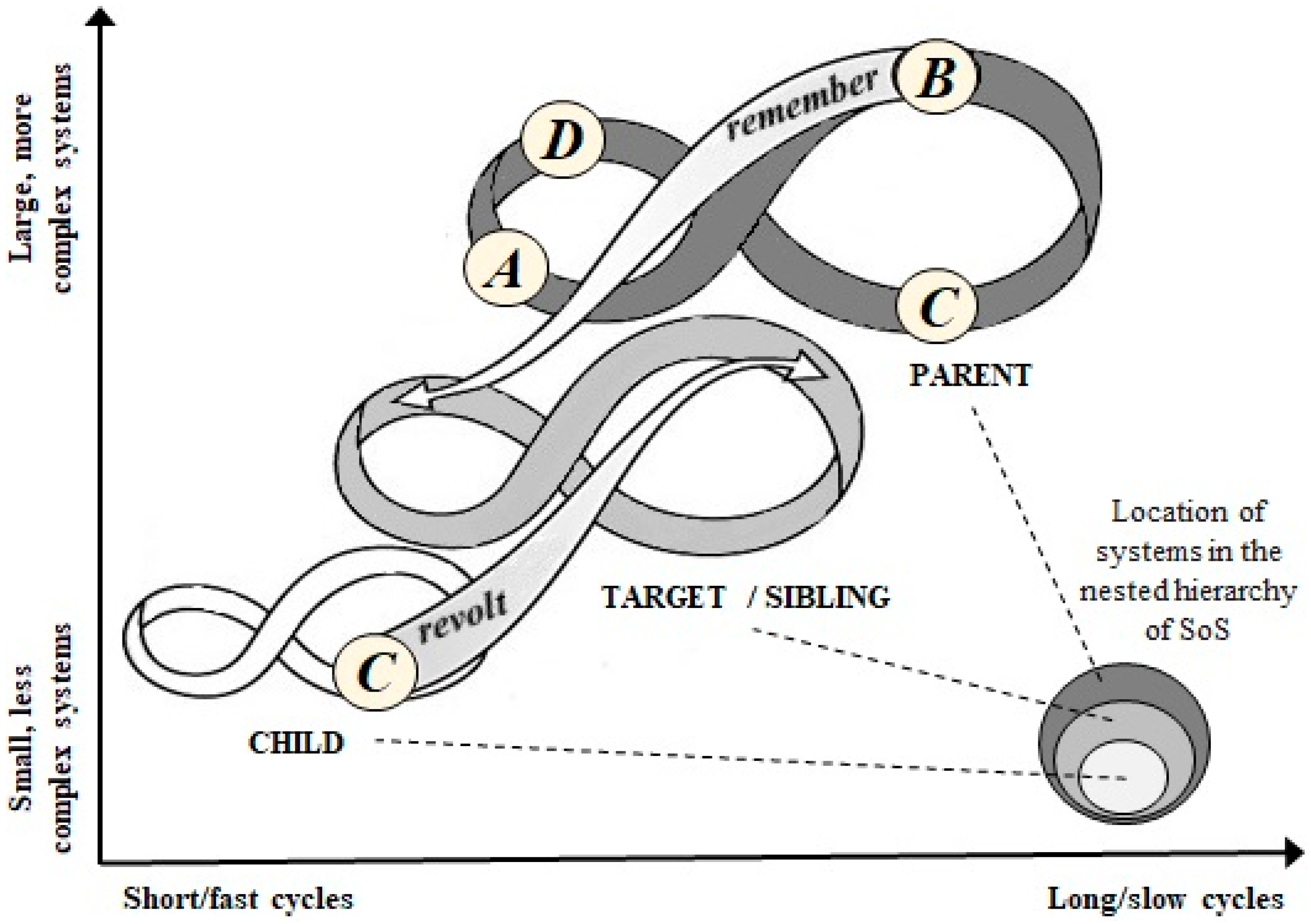 Sustainability 15 15367 g002