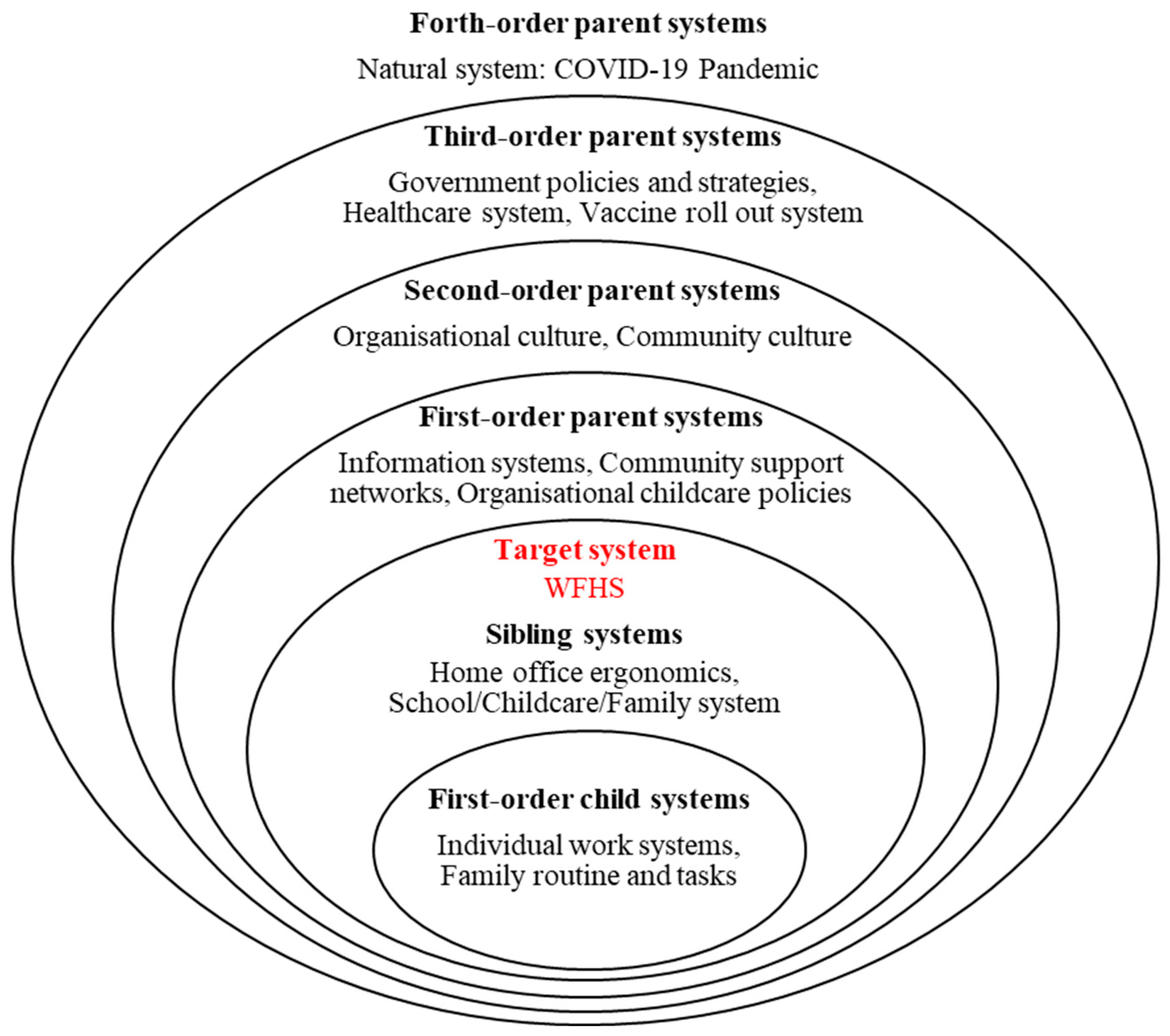 Sustainability 15 15367 g004
