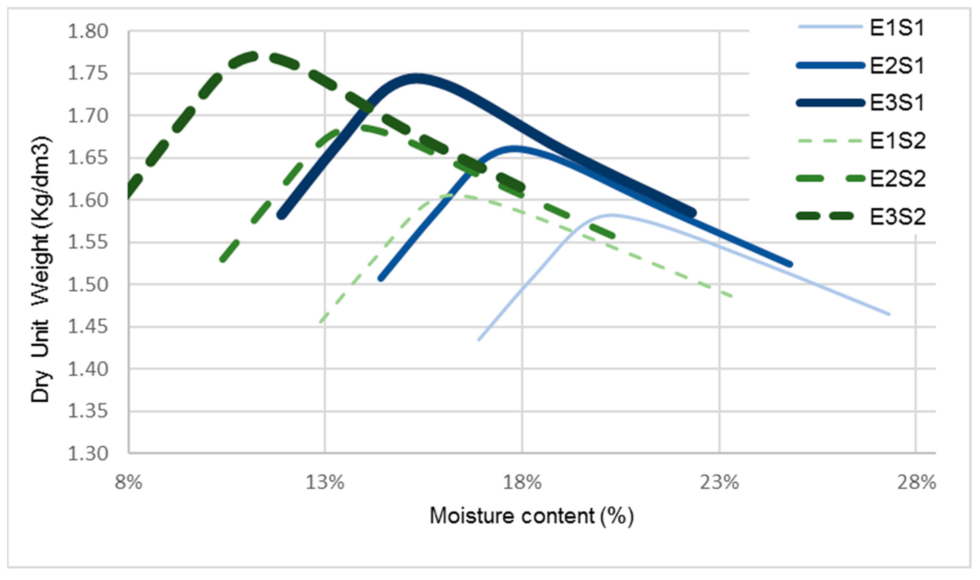 Sustainability 15 15369 g002