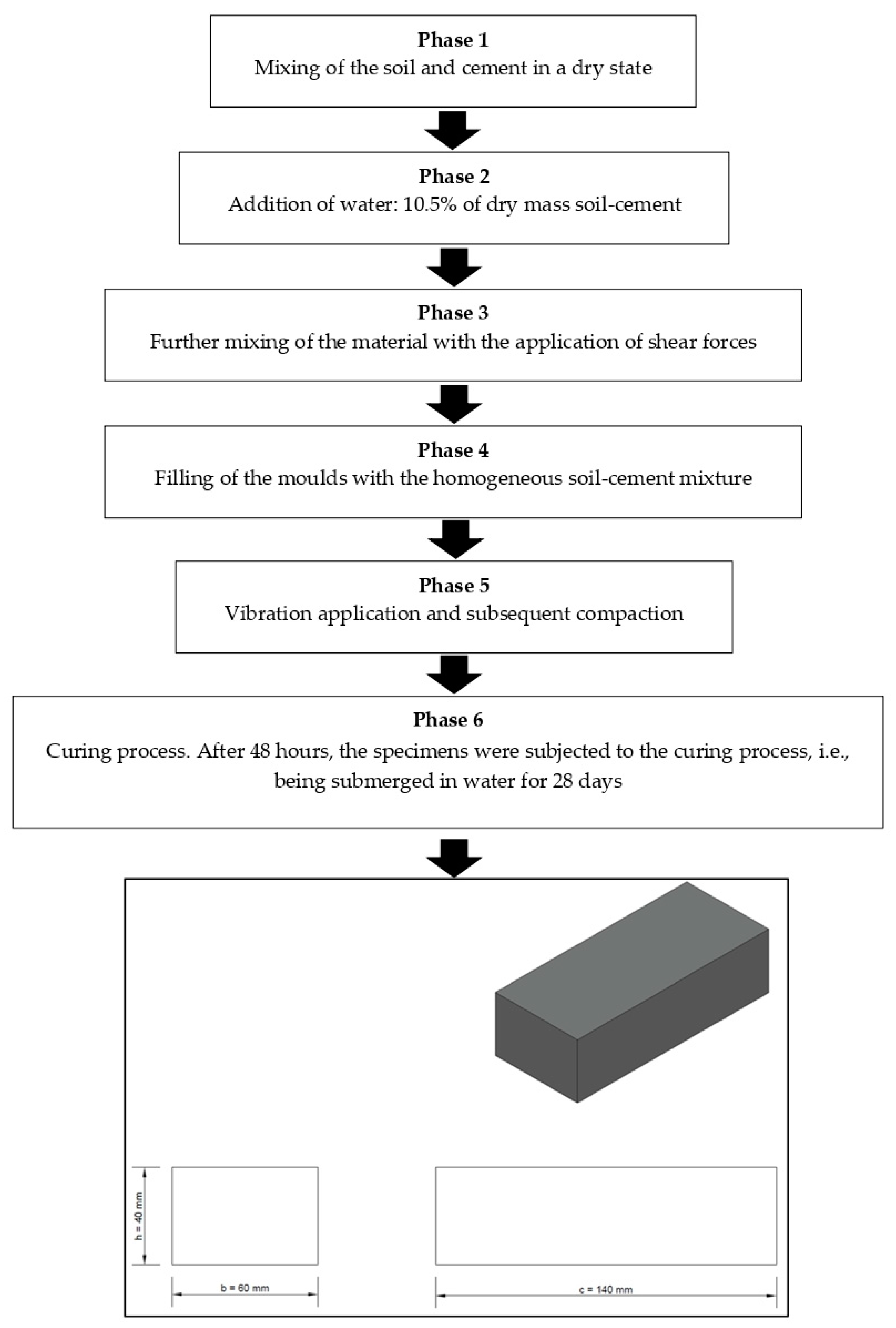 Sustainability 15 15369 g003