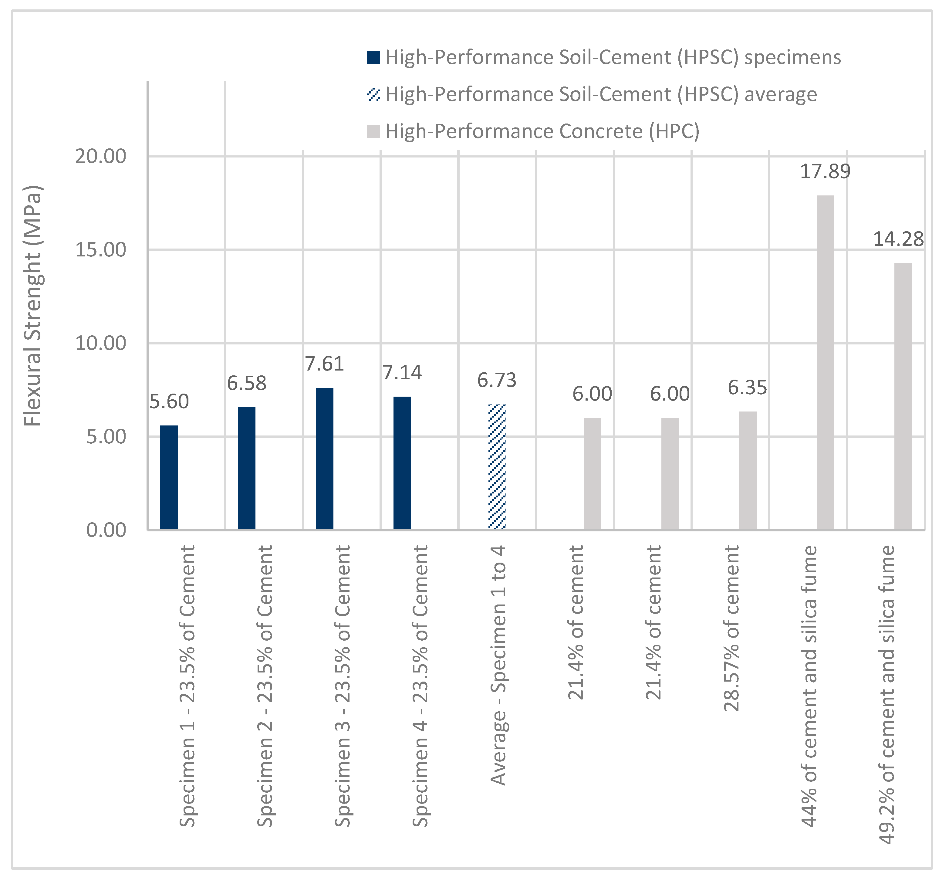 Sustainability 15 15369 g010