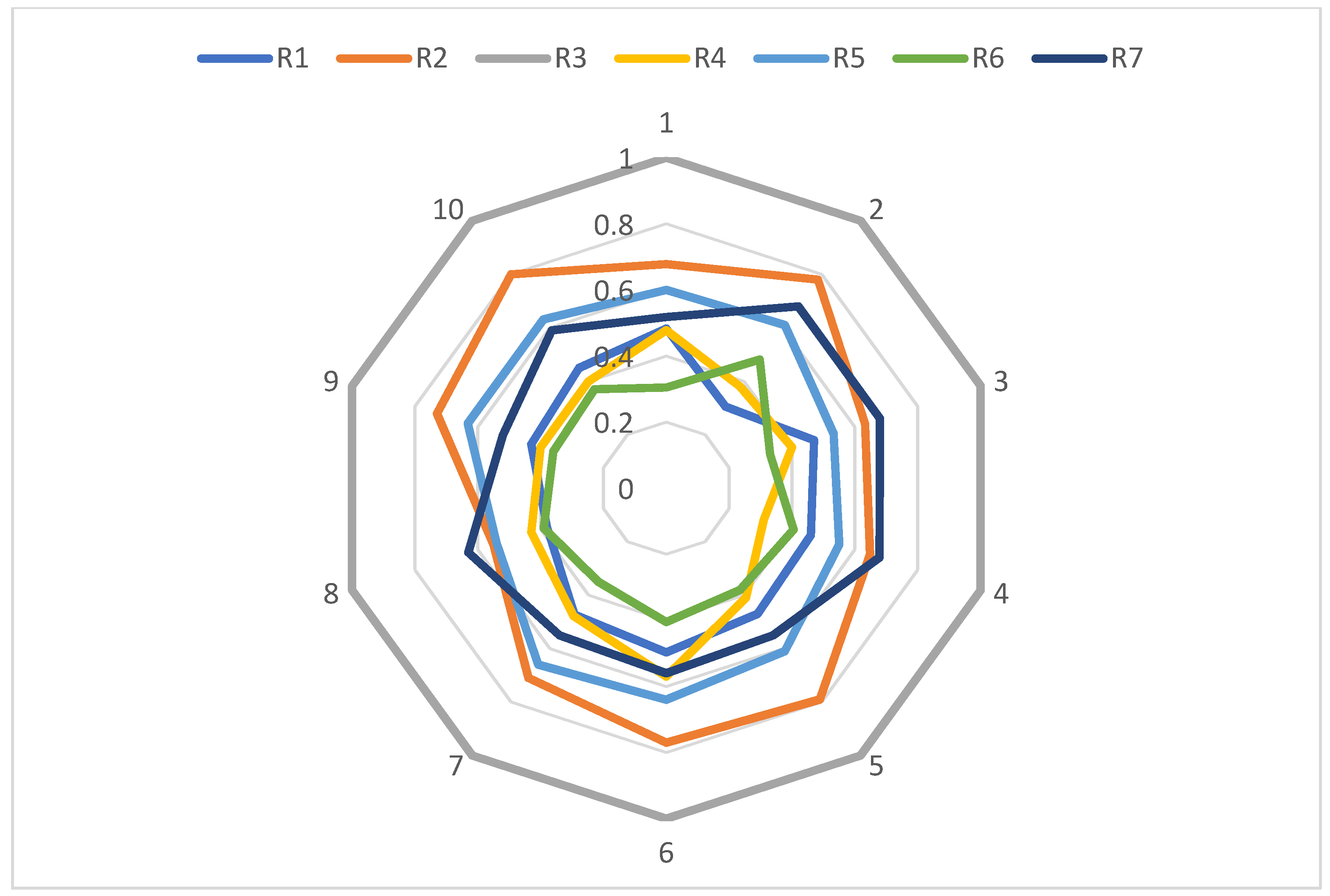 Sustainability 15 15372 g002