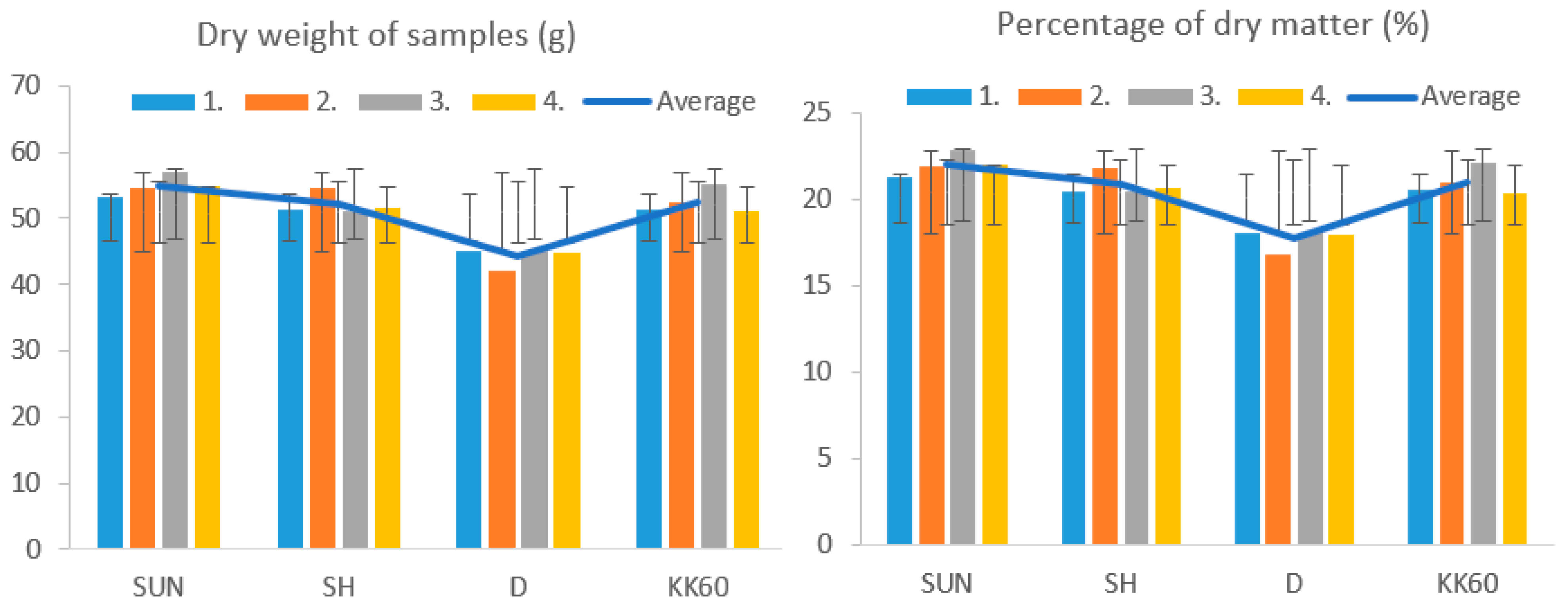 Sustainability 15 15373 g003