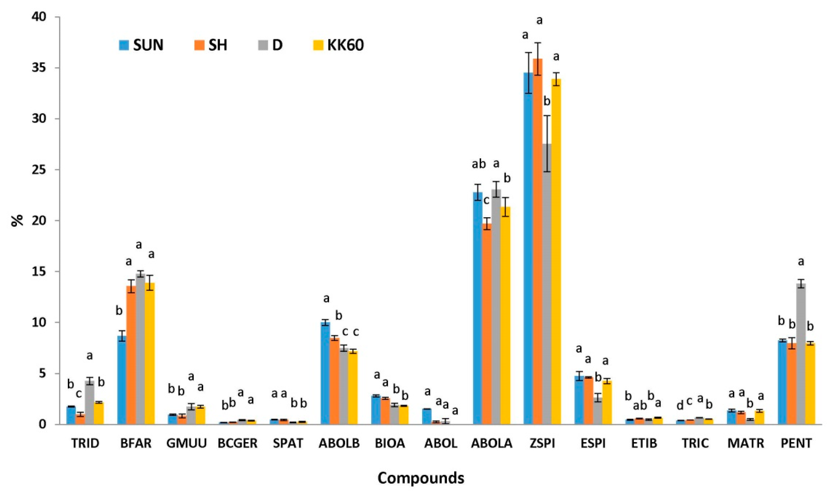 Sustainability 15 15373 g006