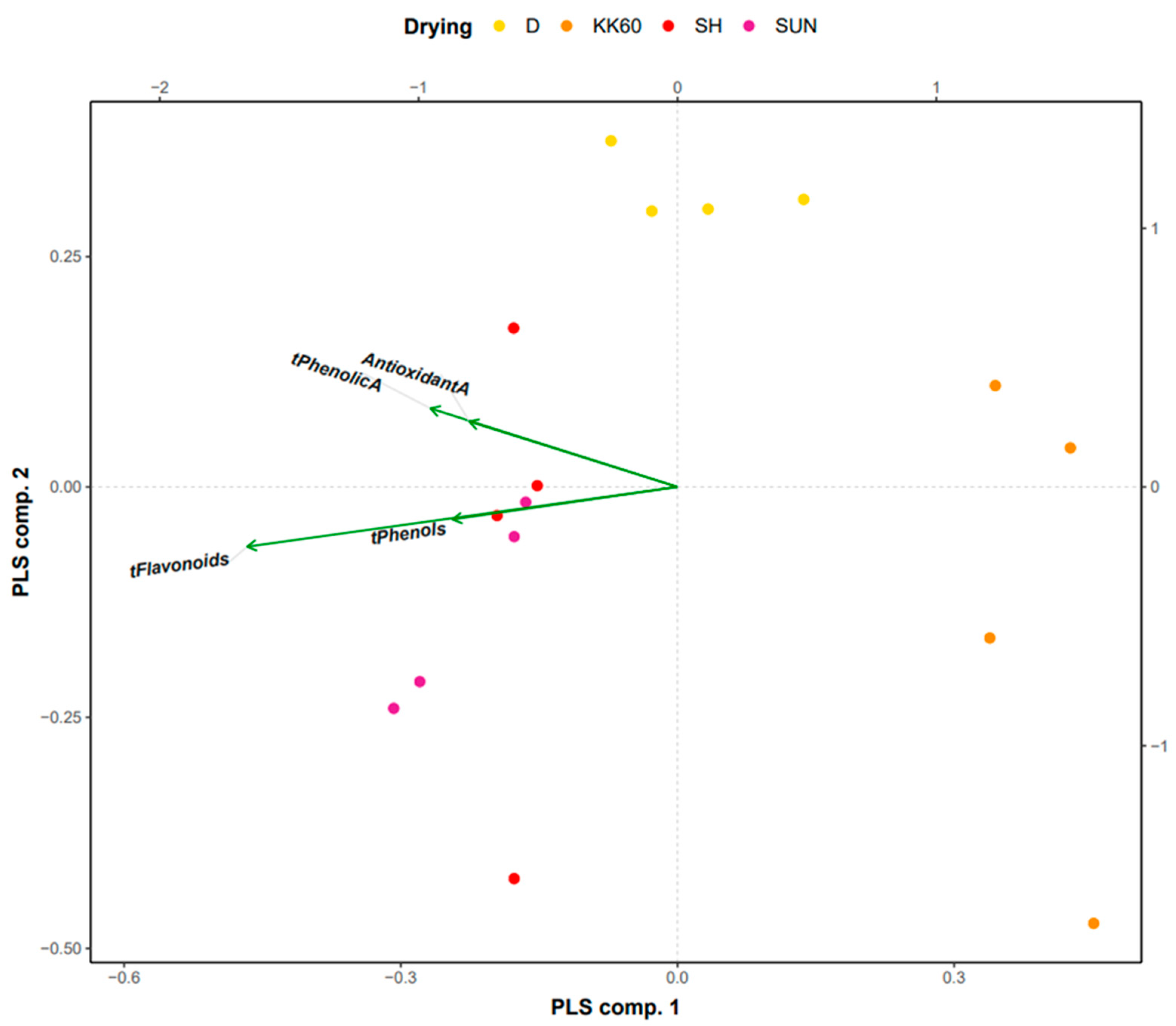 Sustainability 15 15373 g007