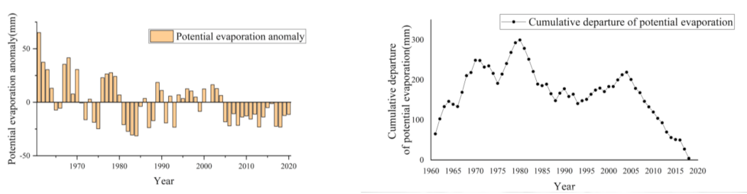 Sustainability 15 15374 g004