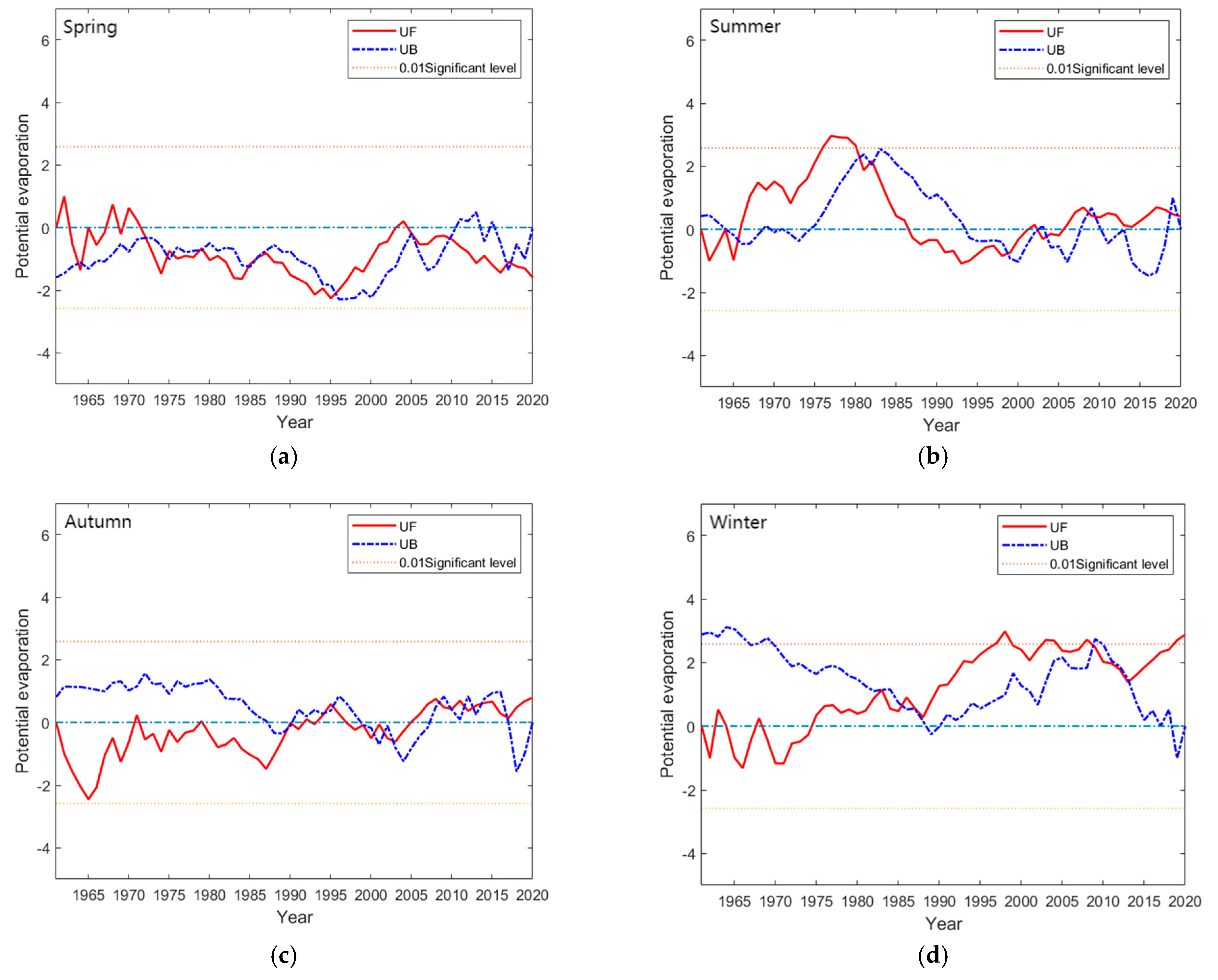 Sustainability 15 15374 g006