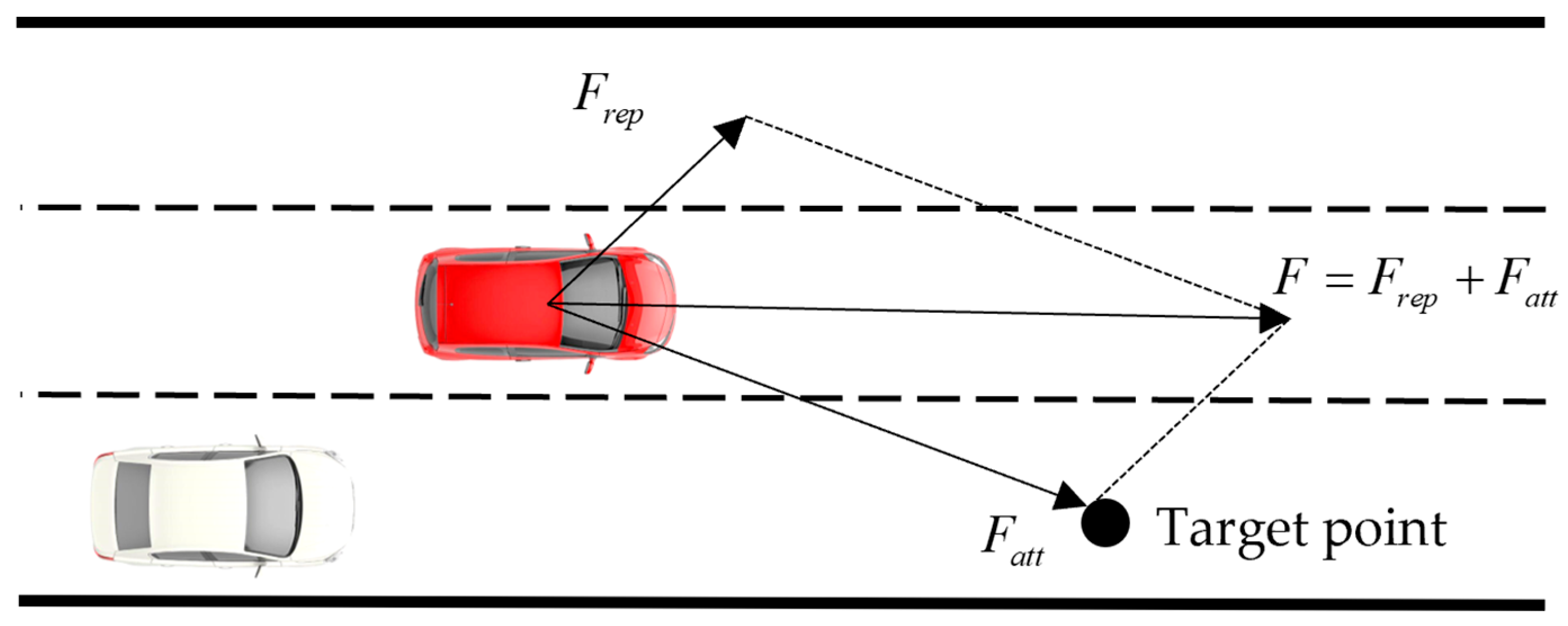 Sustainability 15 15377 g002